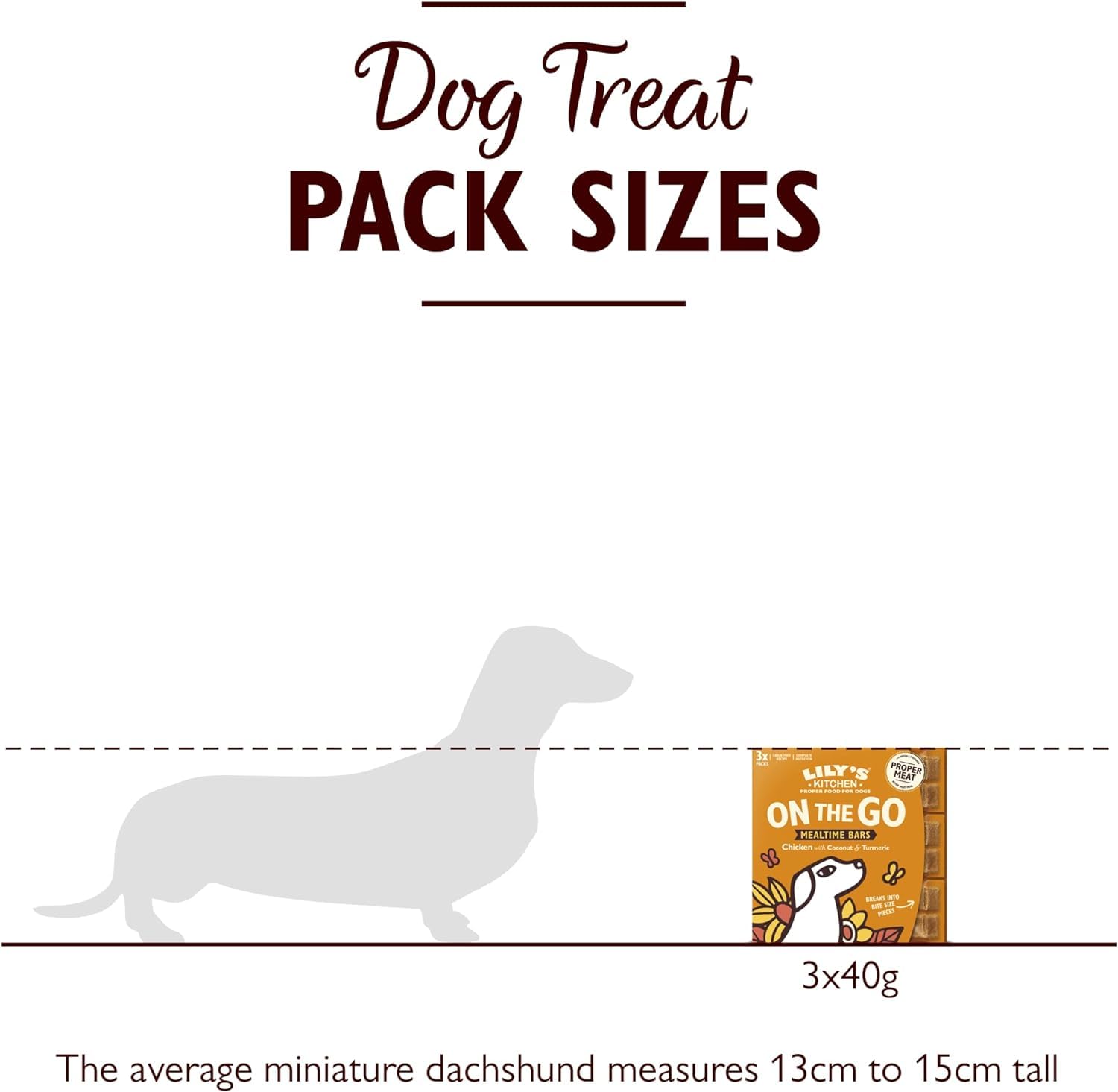 Dog treat pack sizes with a miniature dachshund silhouette and a pack illustration.