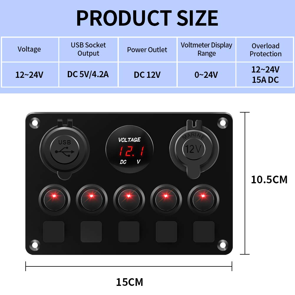 Black electrical panel with USB socket, power outlet, and voltmeter on a blue background