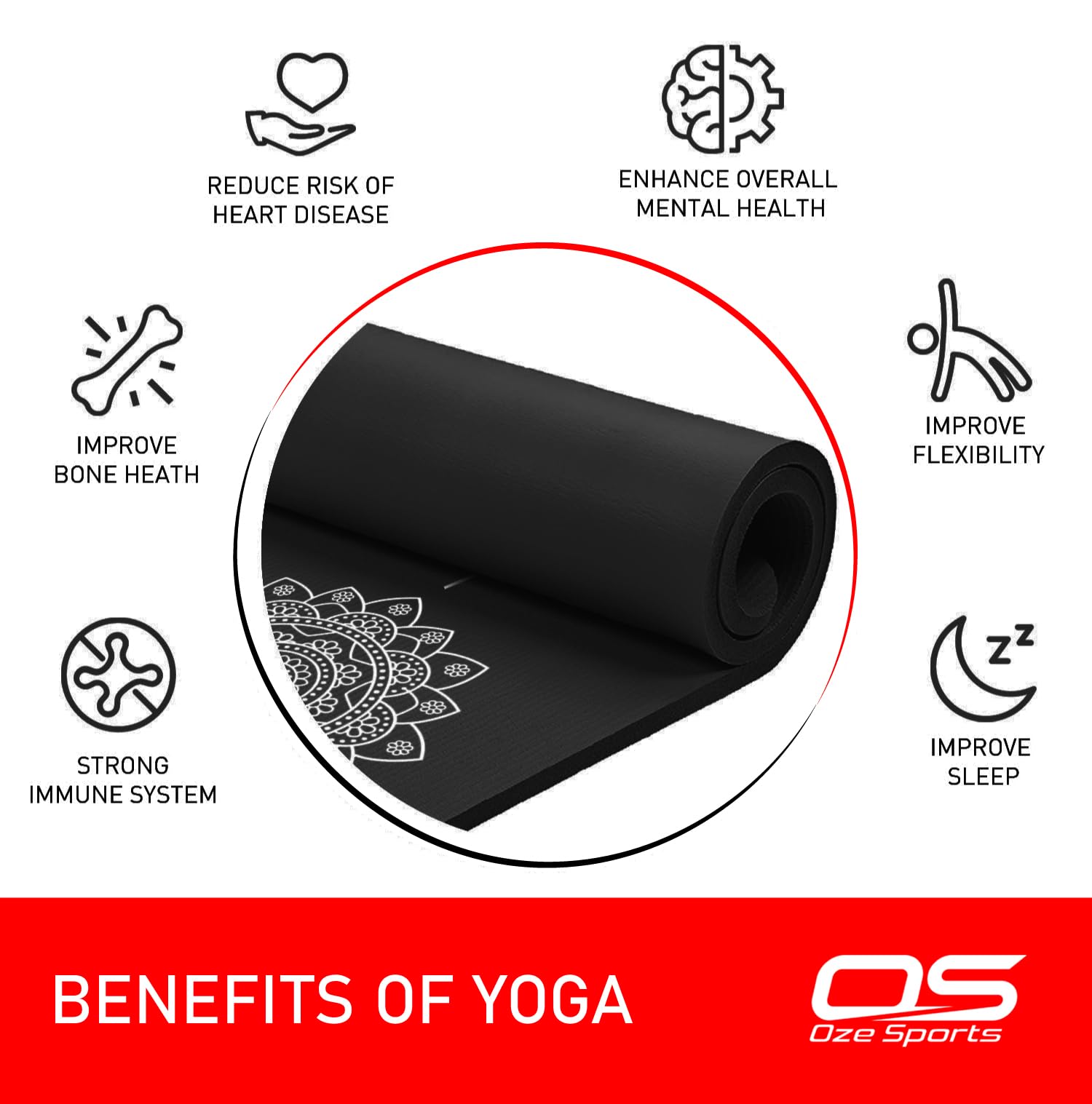 Black yoga mat with benefits of yoga icons and text on a white background