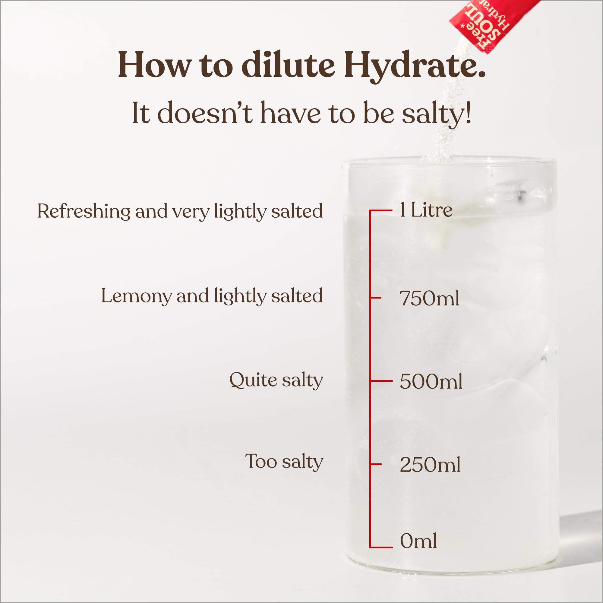 Measurement cup with liquid being poured, labeled for diluting Hydrate drink.