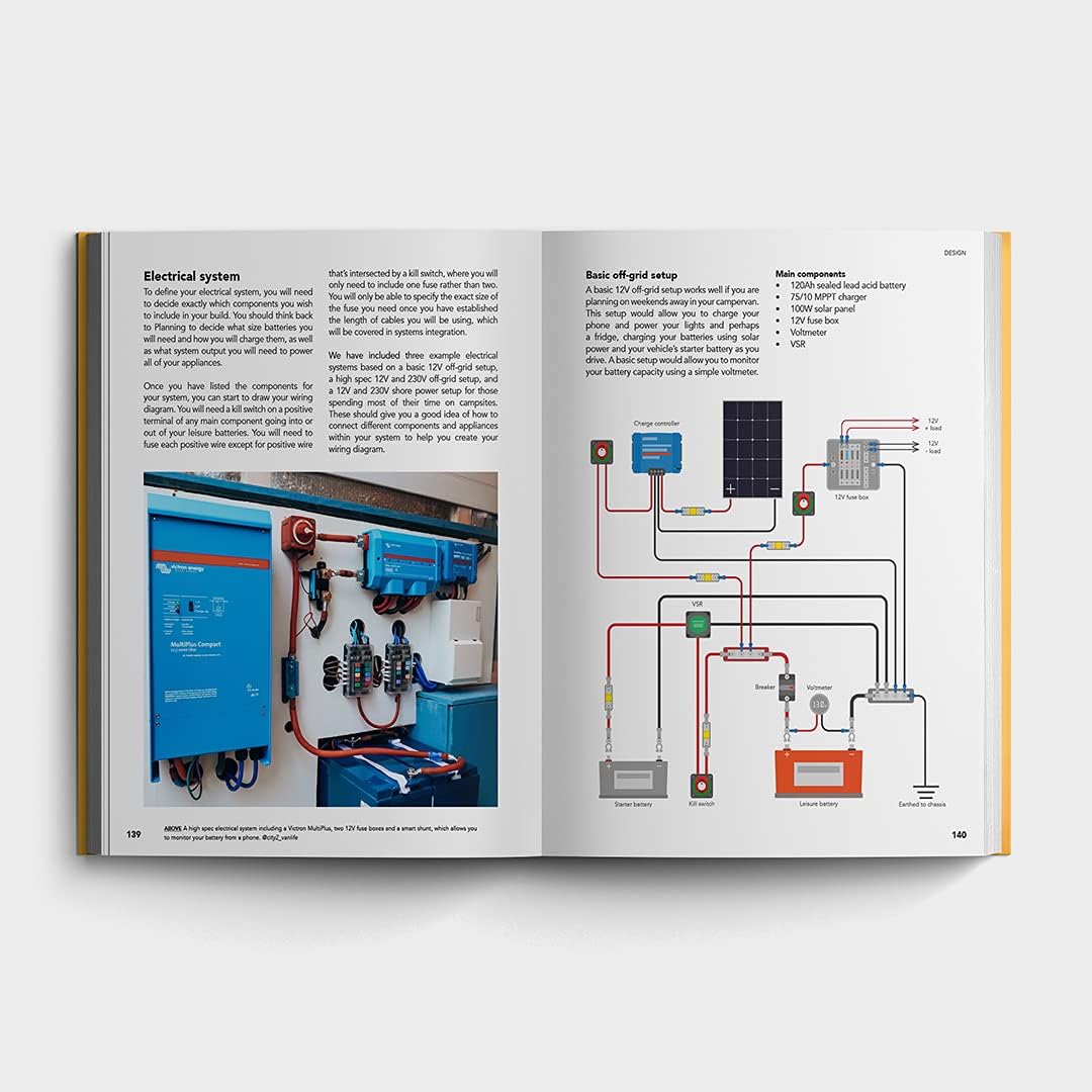 Open book showing an electrical system diagram and components on a white background
