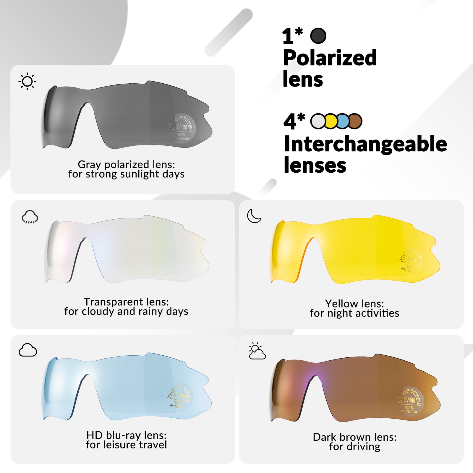 Sunglasses with interchangeable lenses on a white background