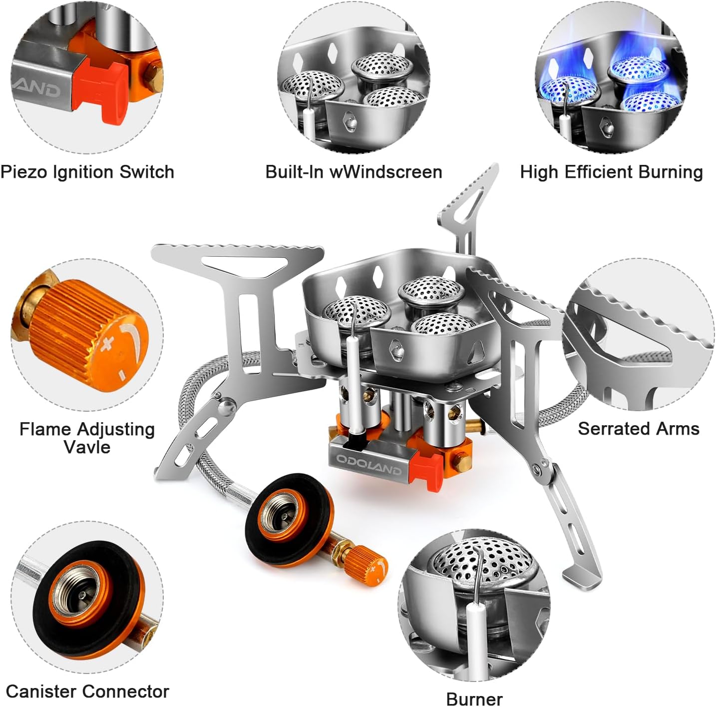 Portable stove with labeled components on a white background