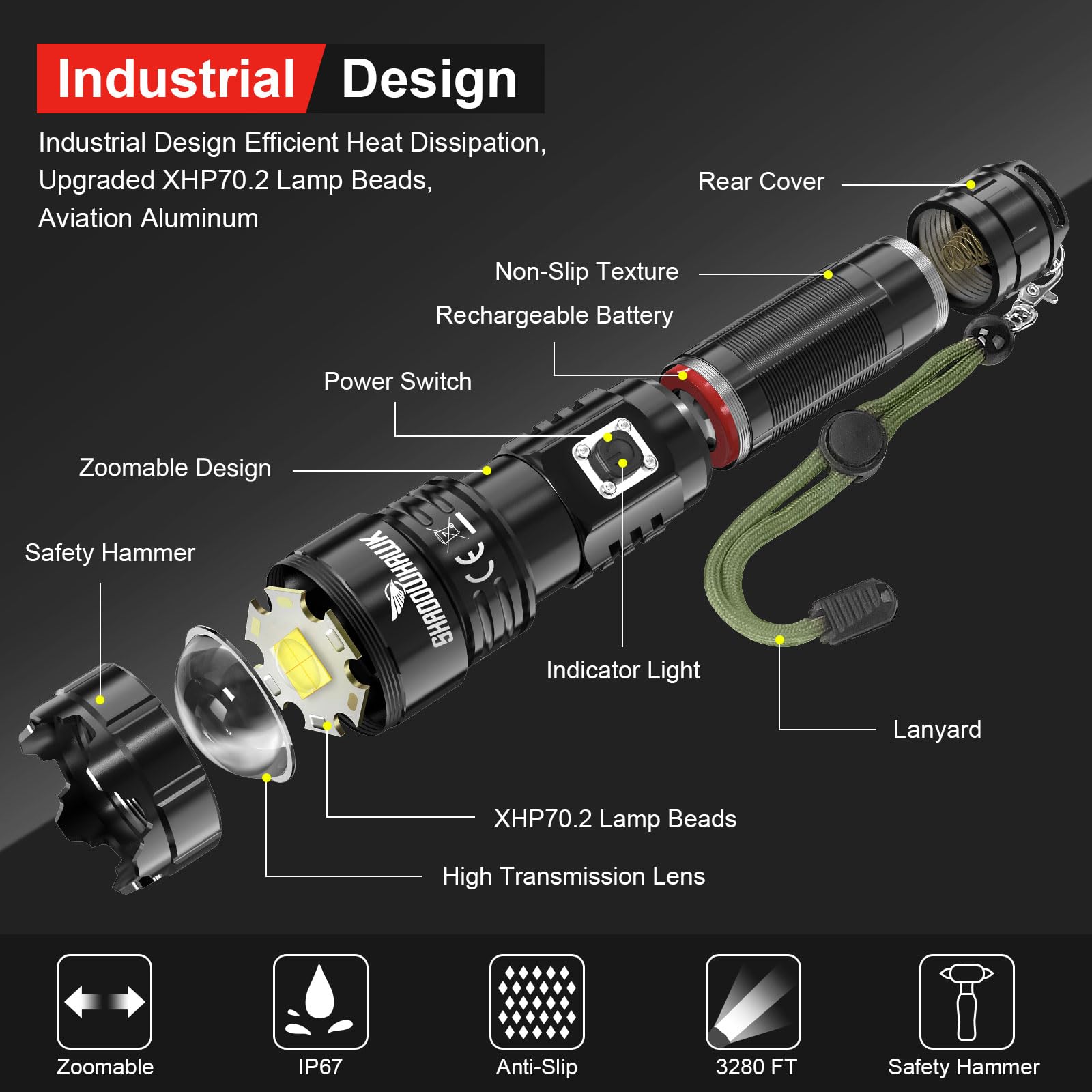 Flashlight with labeled features on a black background