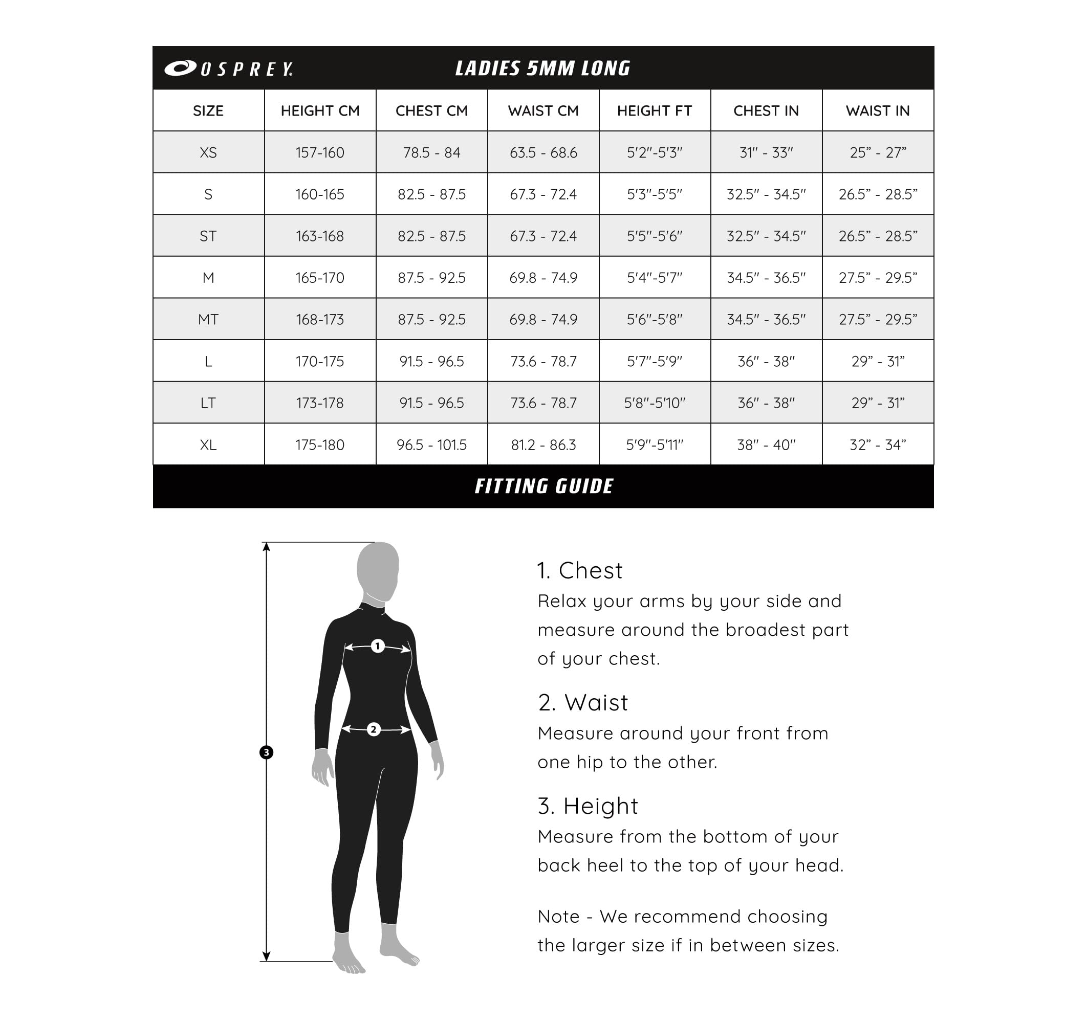 ladies wetsuit fitting guide