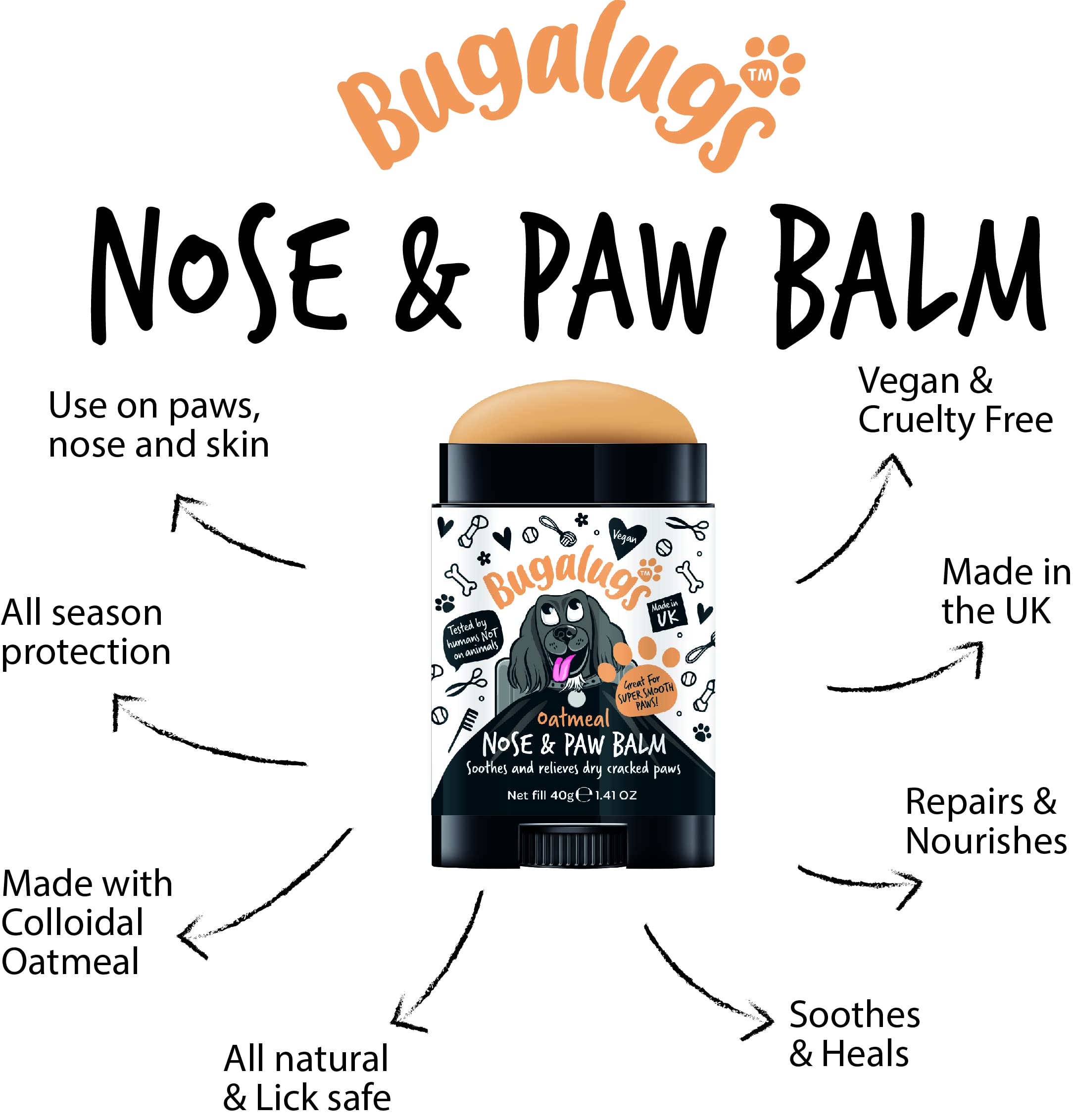 Bugalug Nose & Paw Balm packaging with features listed around it on a white background