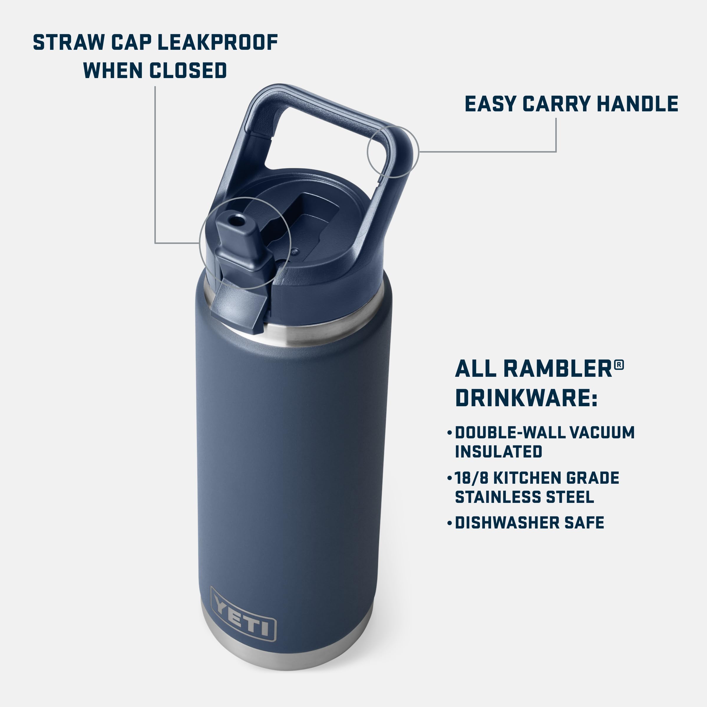 Navy blue YETI water bottle with features highlighted on a white background