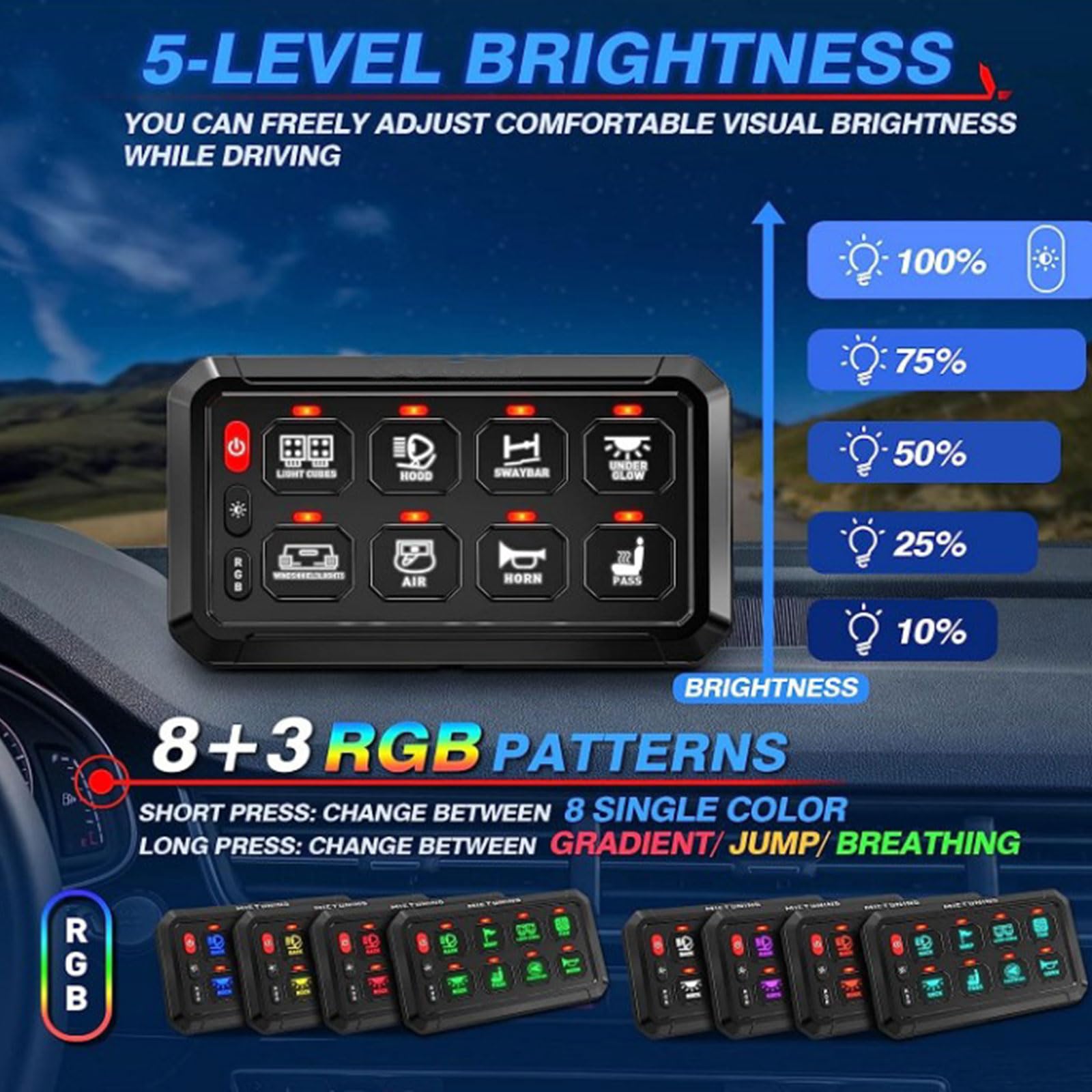 Car dashboard control panel with 5-level brightness and 8+3 RGB patterns display.