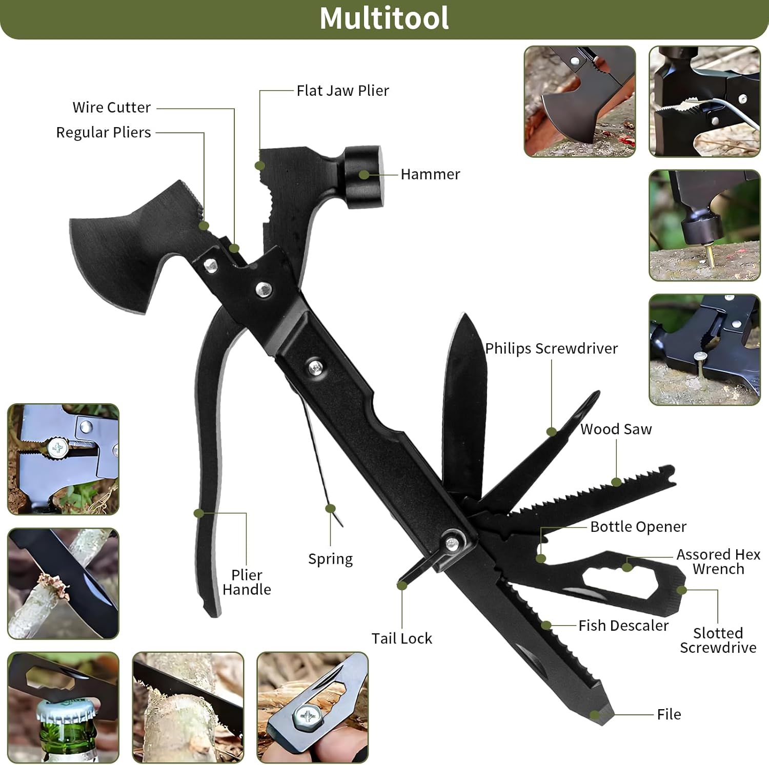 Multitool with various tools labeled and usage examples shown