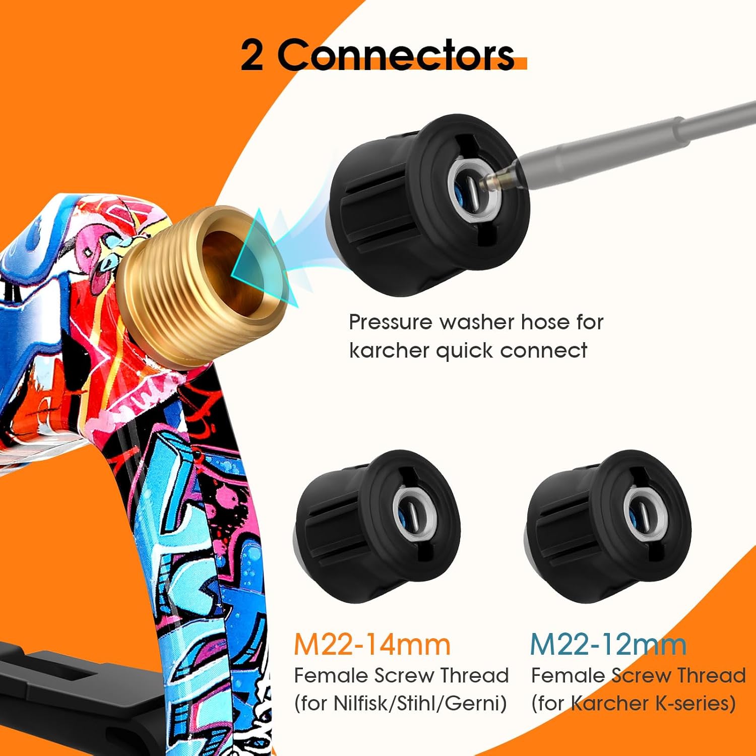 Pressure washer hose connectors with Karcher and Nilfisk compatibility on an orange and white background.