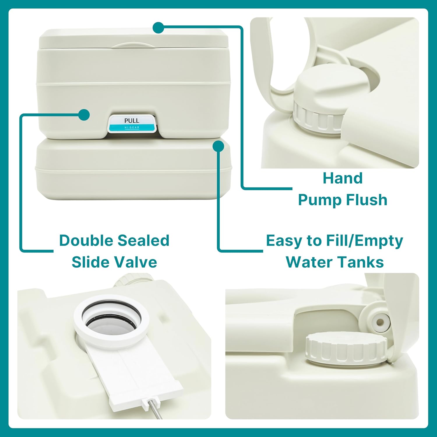 Inflatable toilet with features highlighted on a white background