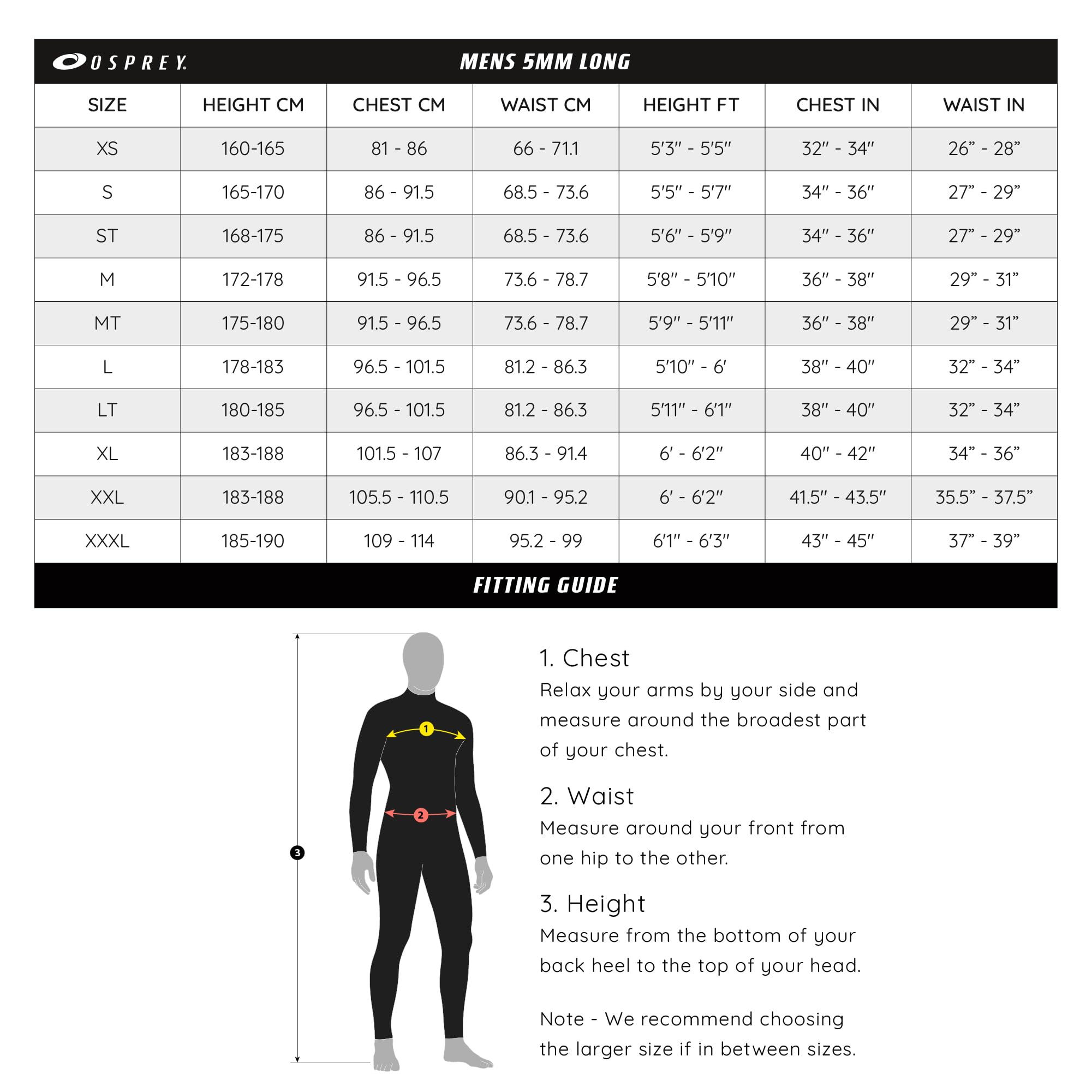Aspire men's wetsuit fitting guide with size chart and measurement instructions.