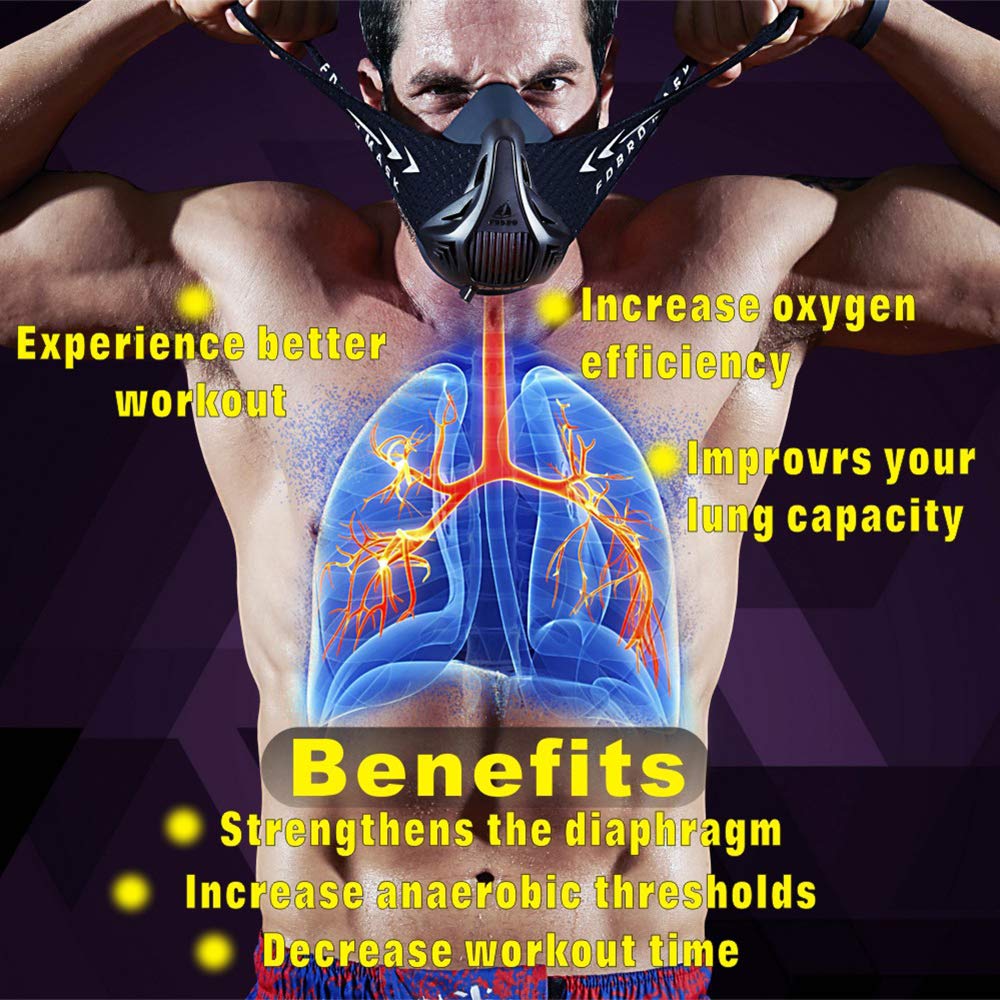 Person wearing a mask with lung illustration and benefits text on a dark background