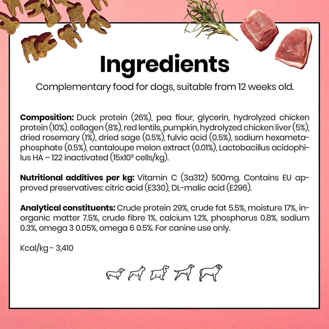 Dog food ingredient label with text and images of ingredients on a pink border.
