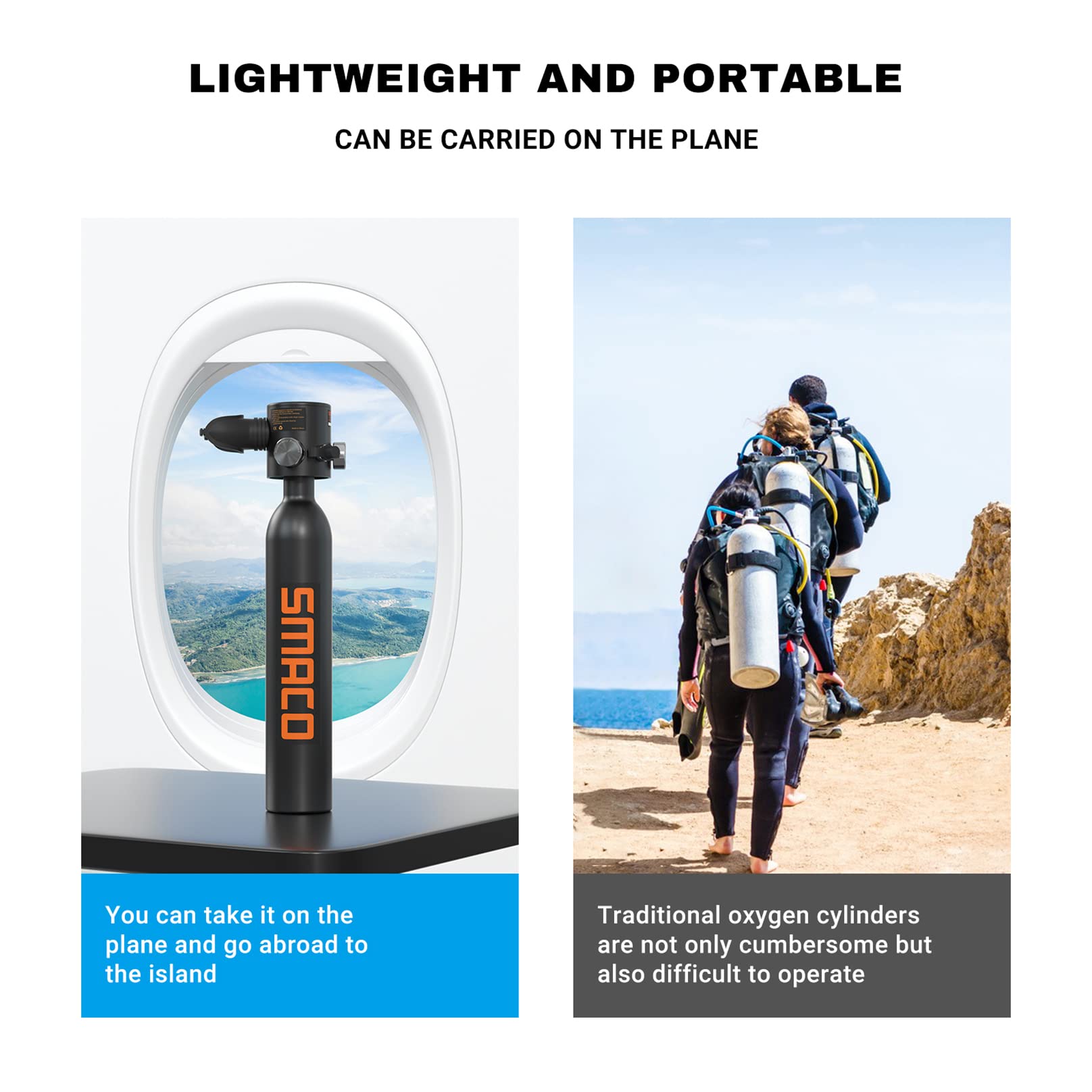 Oxygen cylinder with Smaro branding on a stand, next to an image of people carrying oxygen cylinders on a beach.
