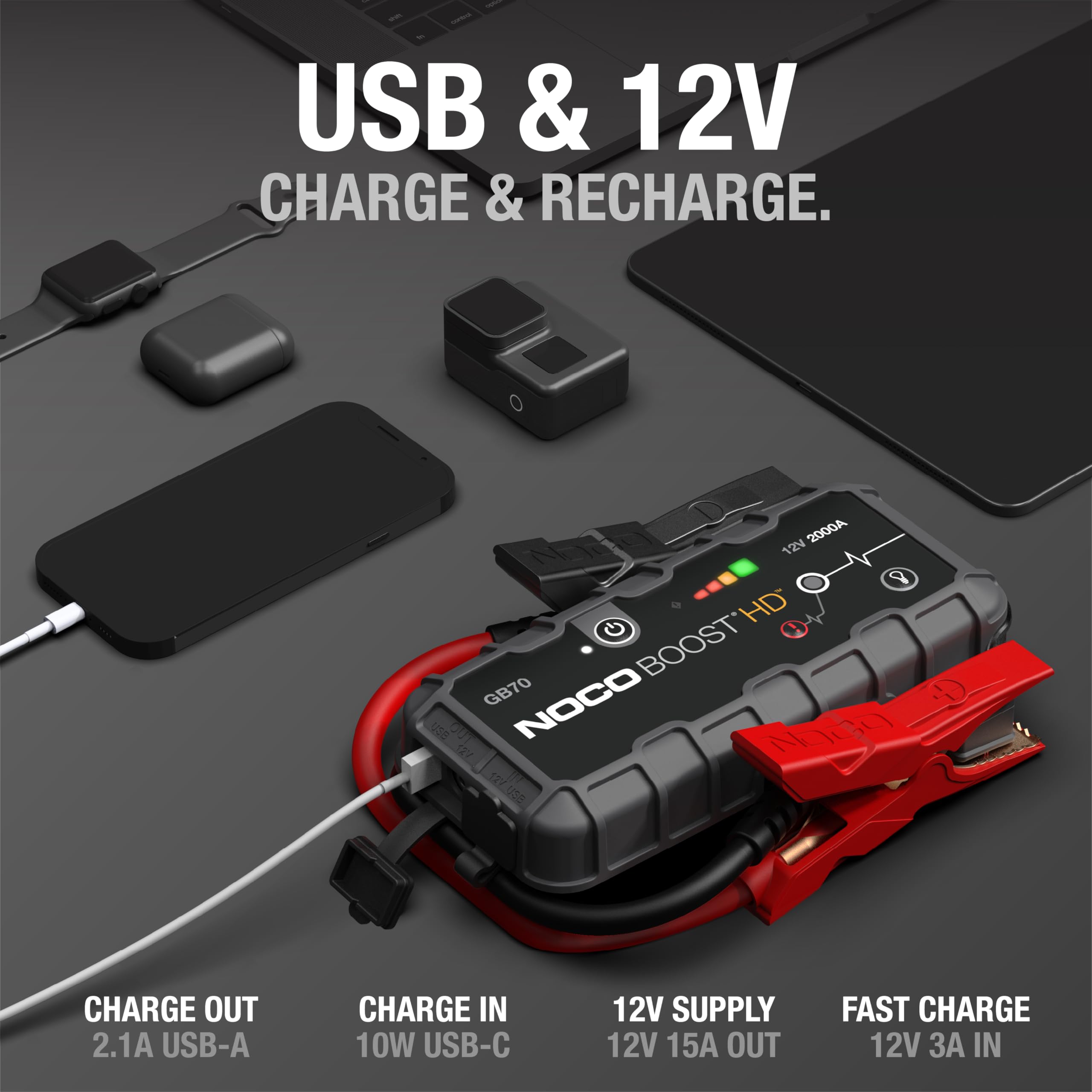 NOCO Boost HD jump starter with USB and 12V charging capabilities on a dark surface.