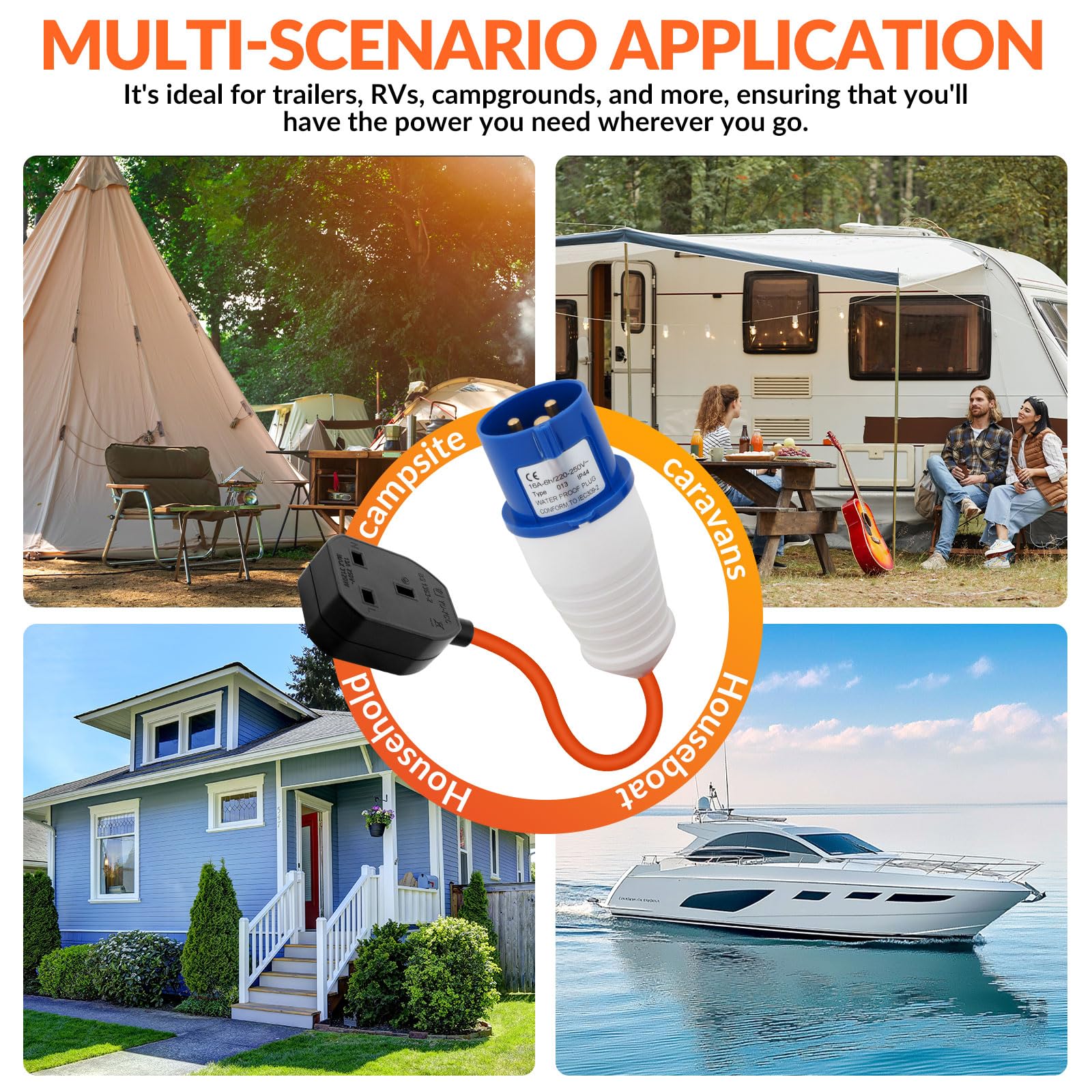 Collage of outdoor scenarios with a power adapter, including camping, RVs, and a house.