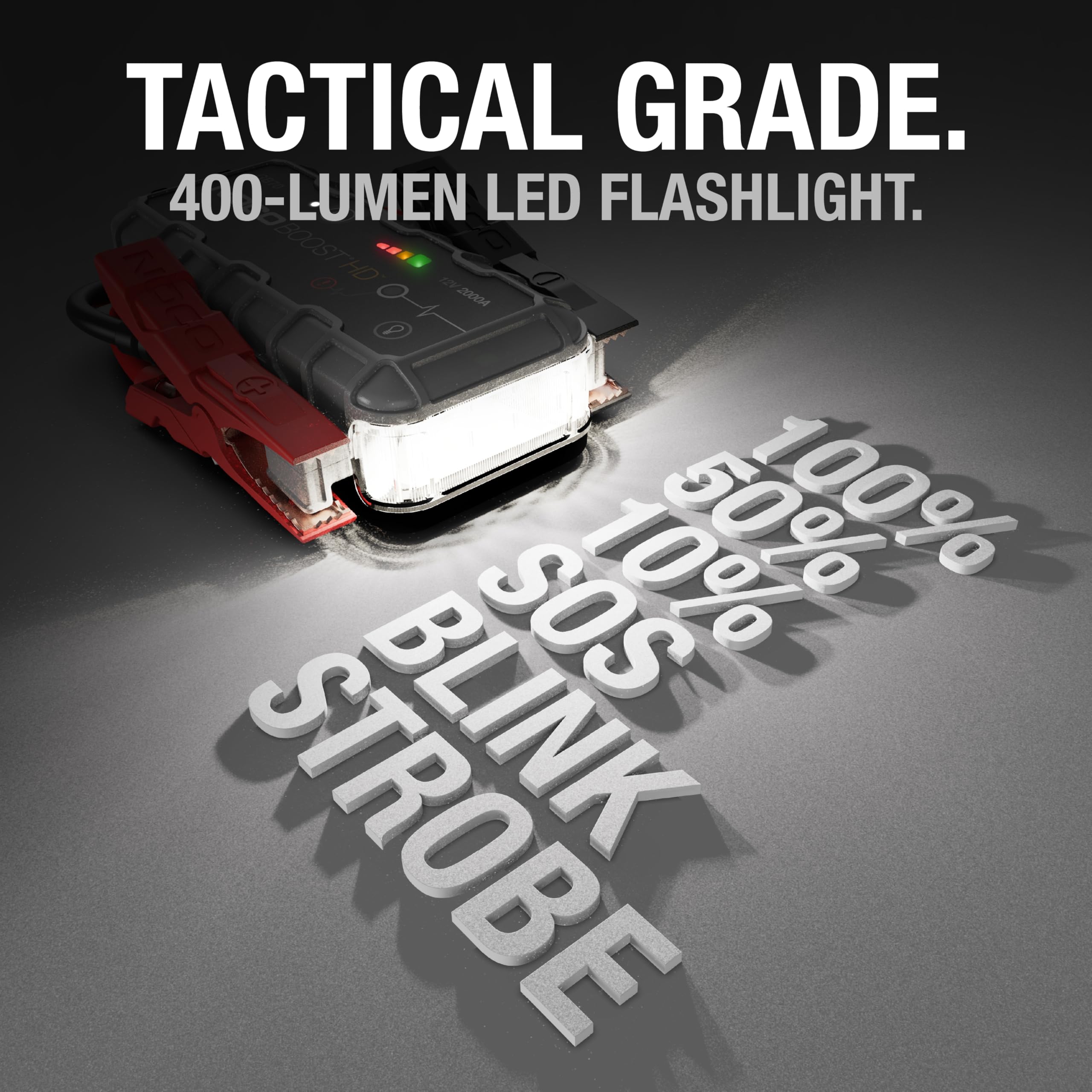 Tactical grade 400-lumen LED flashlight with light projection on a dark surface.