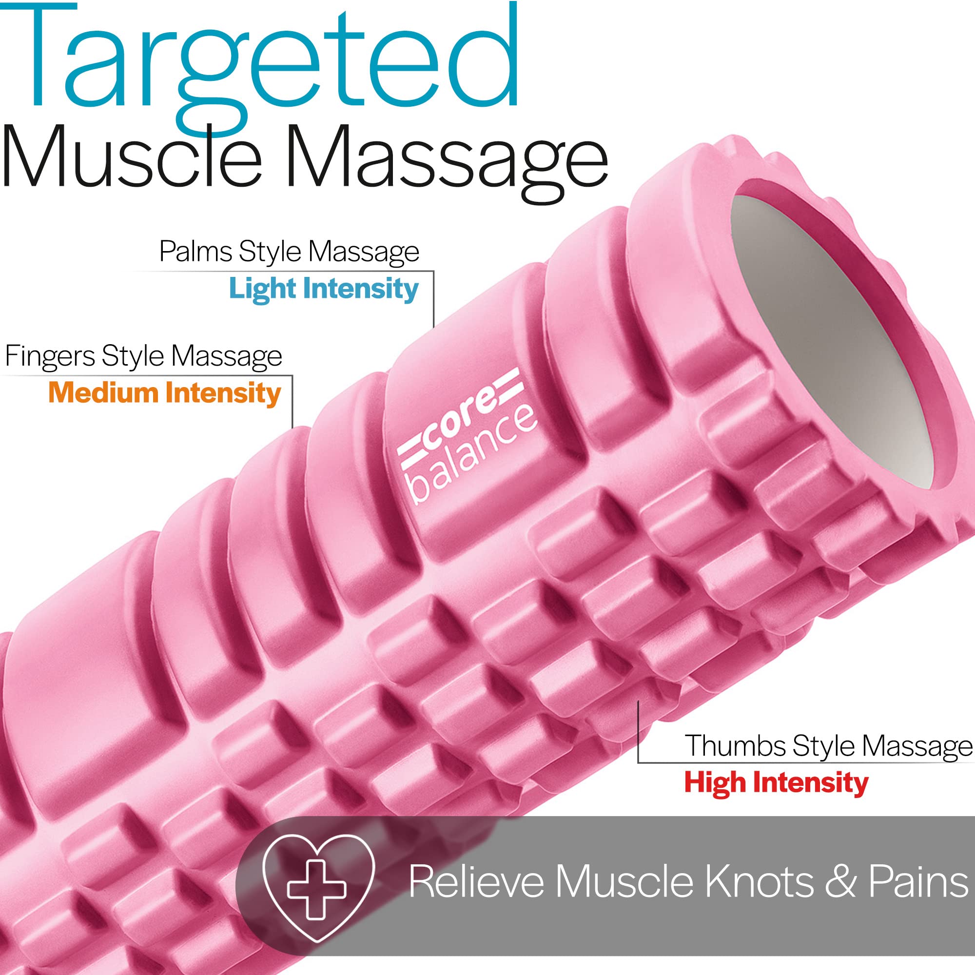 Pink foam roller with text on intensity levels and benefits on a white background