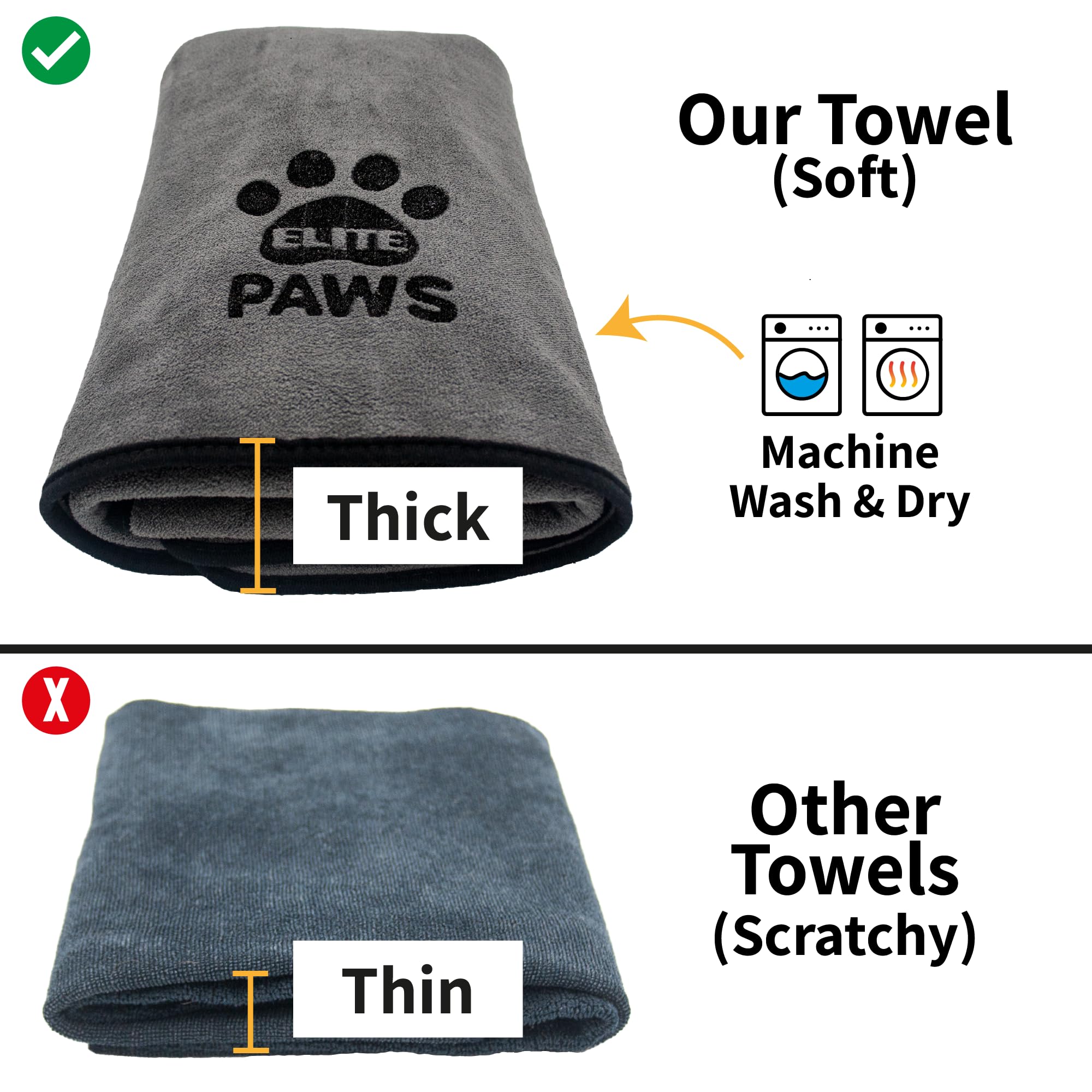 Elite Paws® UK Ultra-Absorbent Dog Towel – Large 140x70cm Super Soft Microfibre Pet Drying Towel, Quick-Dry & Machine Washable, Ideal for Dogs, Cats & Puppies