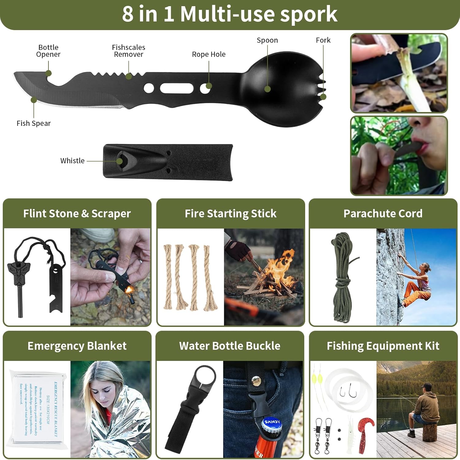 8-in-1 multi-use spork with various tools and its applications in different scenarios.
