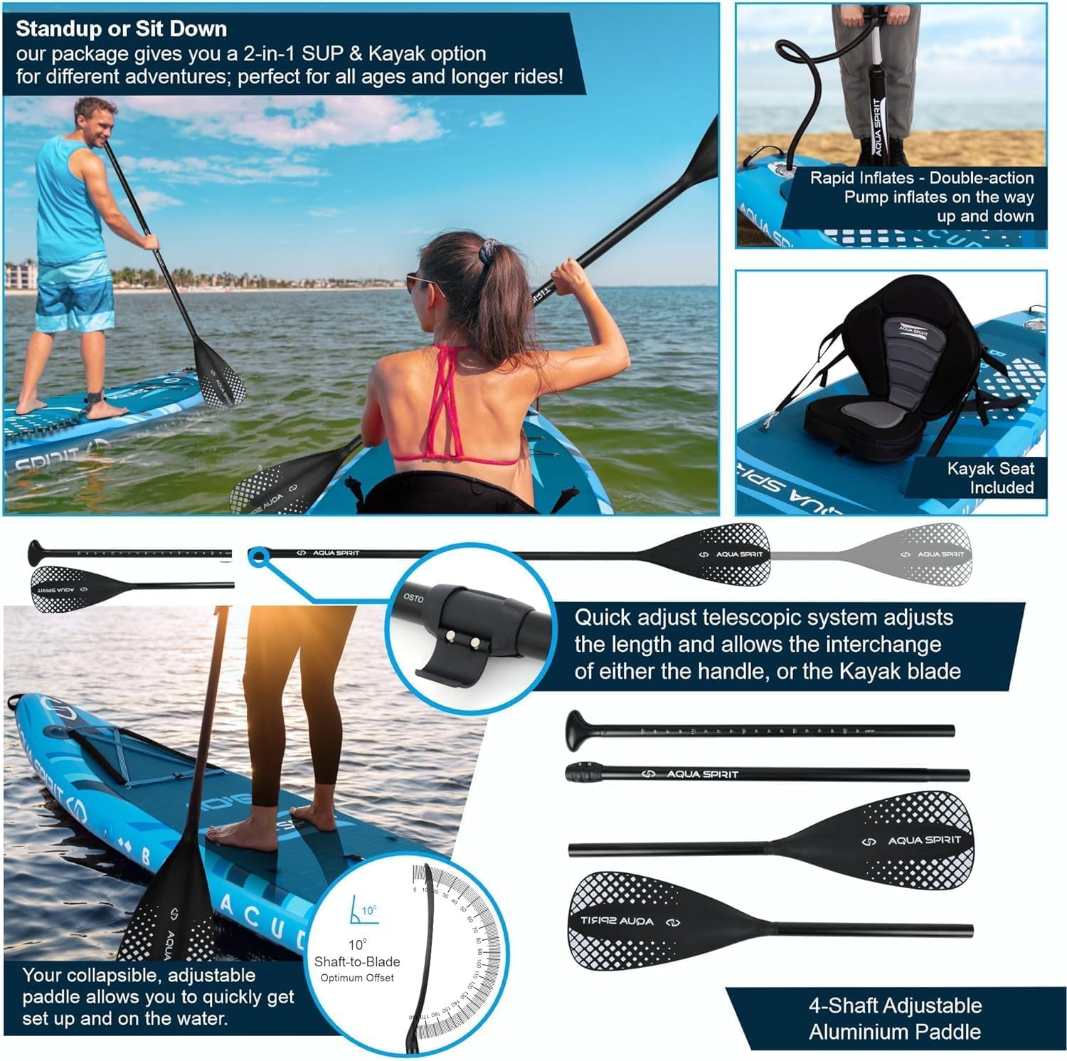 Sup and kayak set with people using it, paddles, and features highlighted on a blue background.