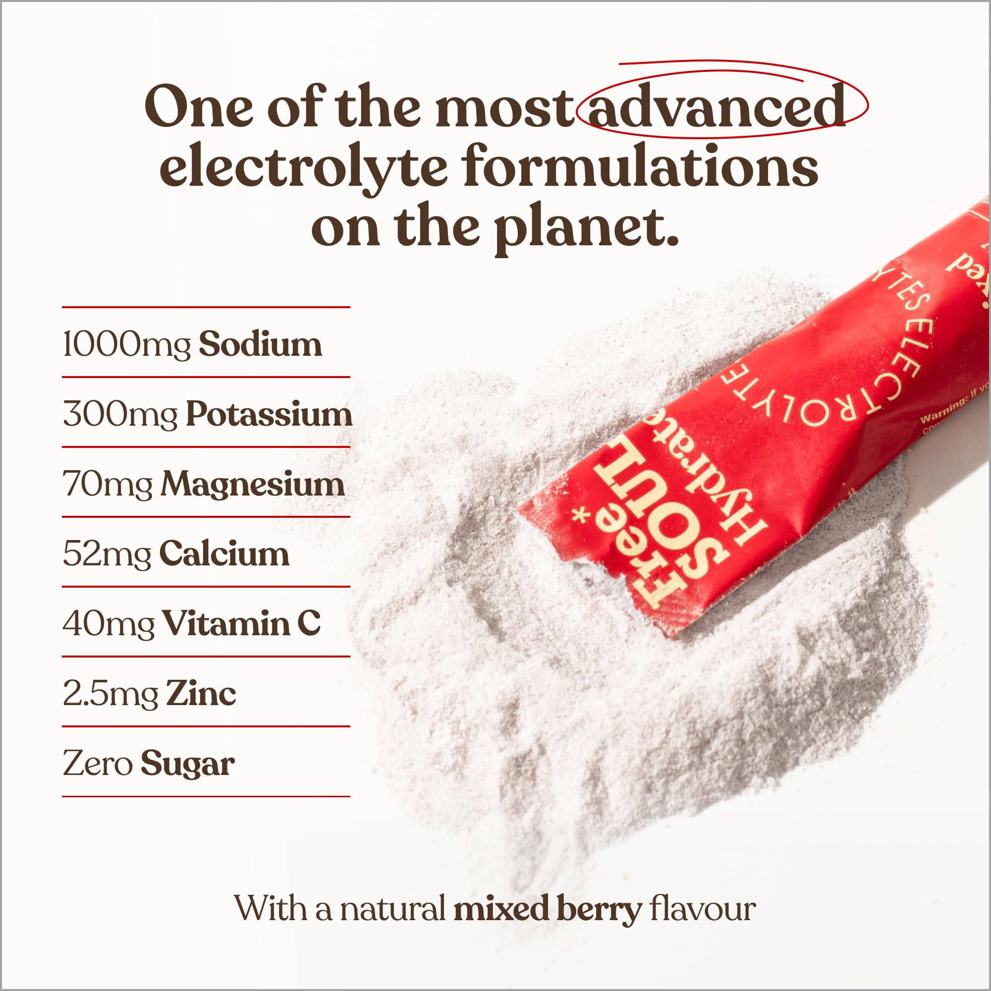 Red electrolyte powder packet with nutritional information on a white background