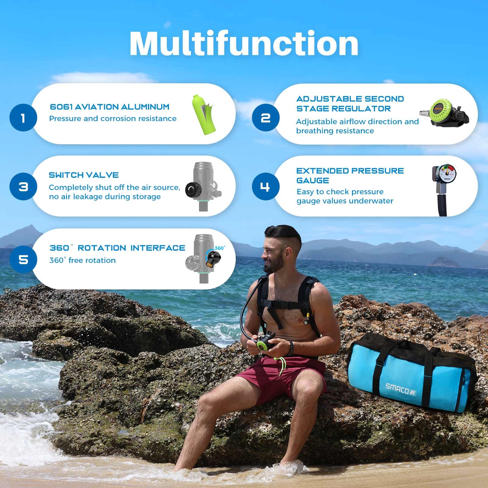 Person sitting on a rock by the ocean with a diving regulator and bag, featuring text on multifunctionality.