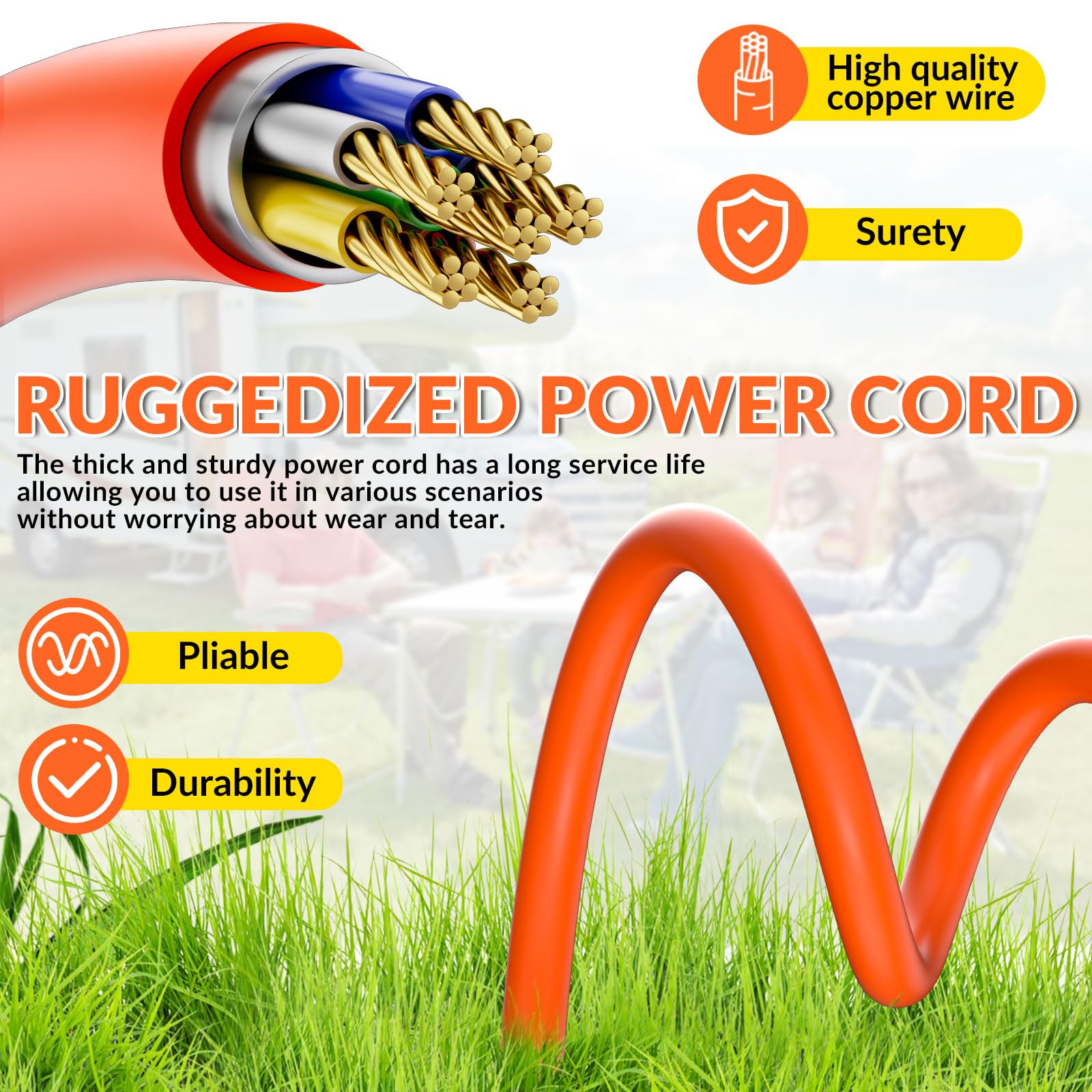 Ruggedized power cord with visible copper wire and promotional text on a grassy background