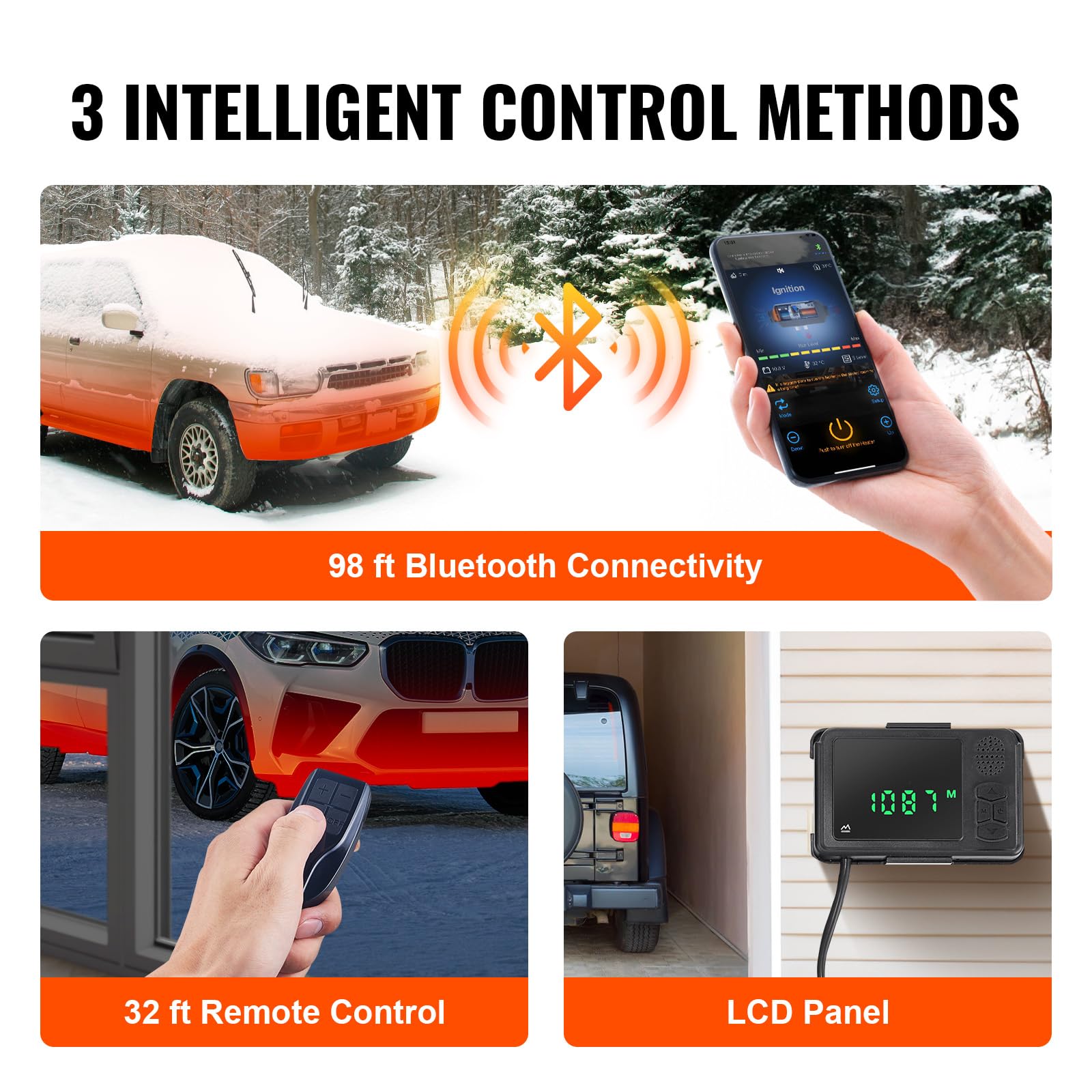 Advertisement showcasing three intelligent control methods for a vehicle, including Bluetooth connectivity, remote control, and LCD panel.