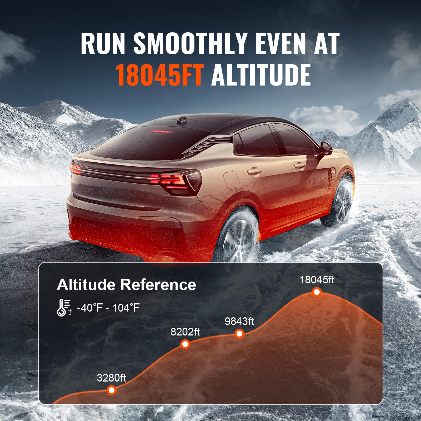 Car driving on a snowy mountain with altitude reference text