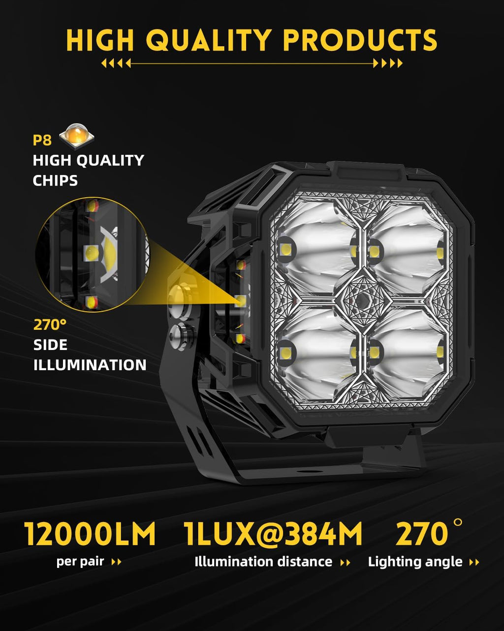 product quality for led lighting