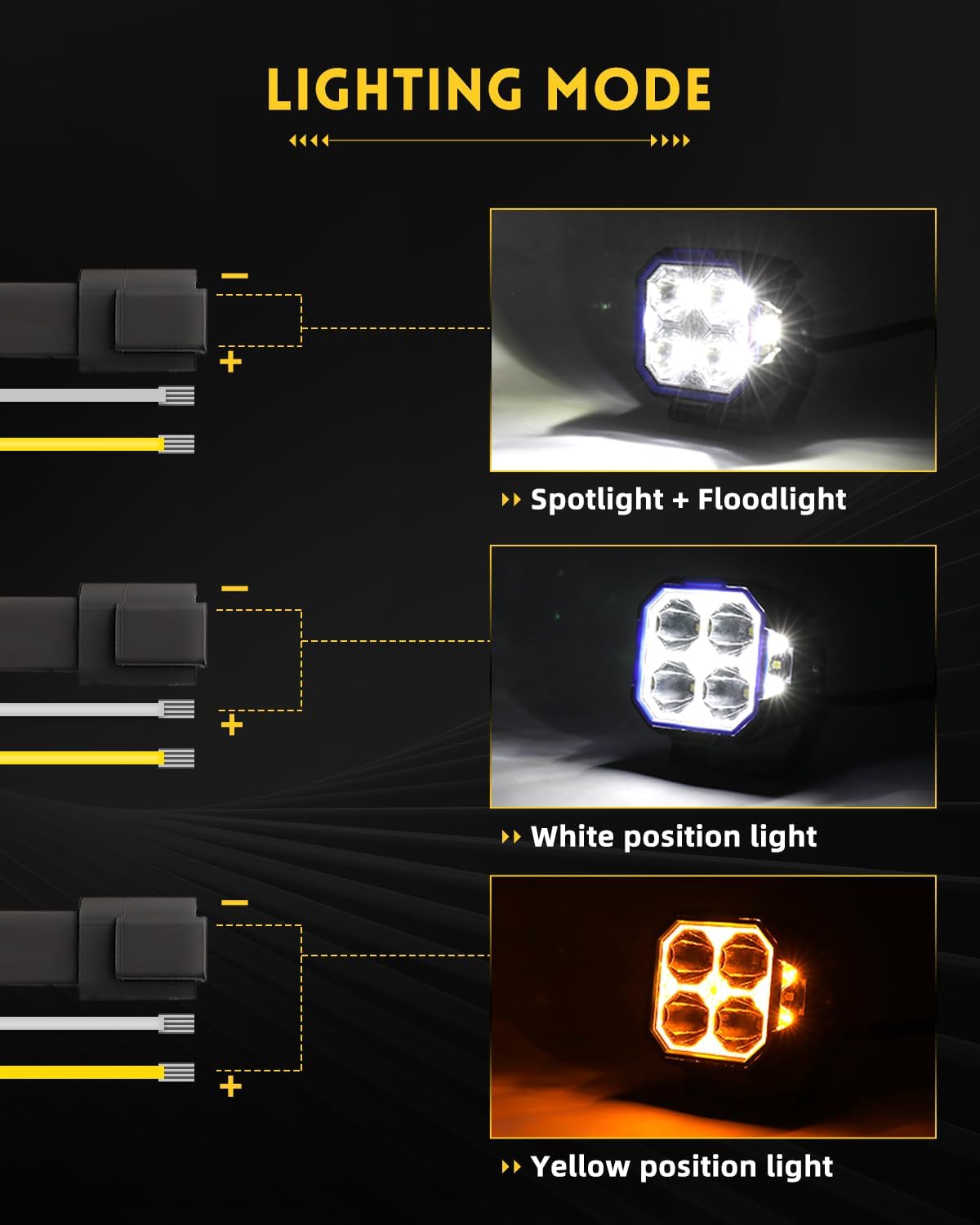 lighting mode options for led lighting