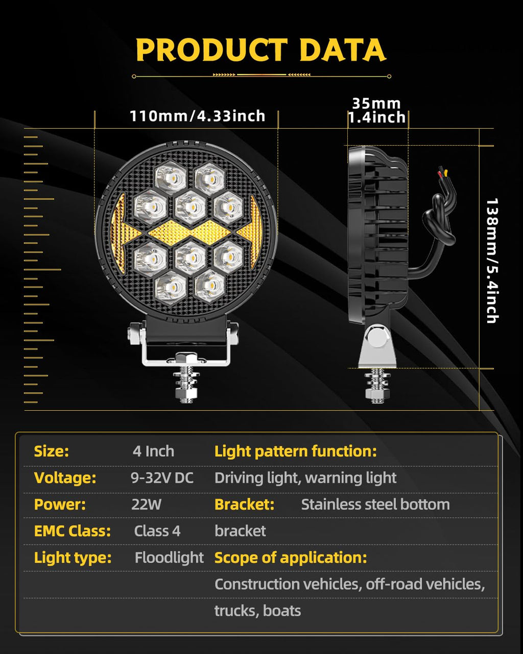 product data for 4" led lights