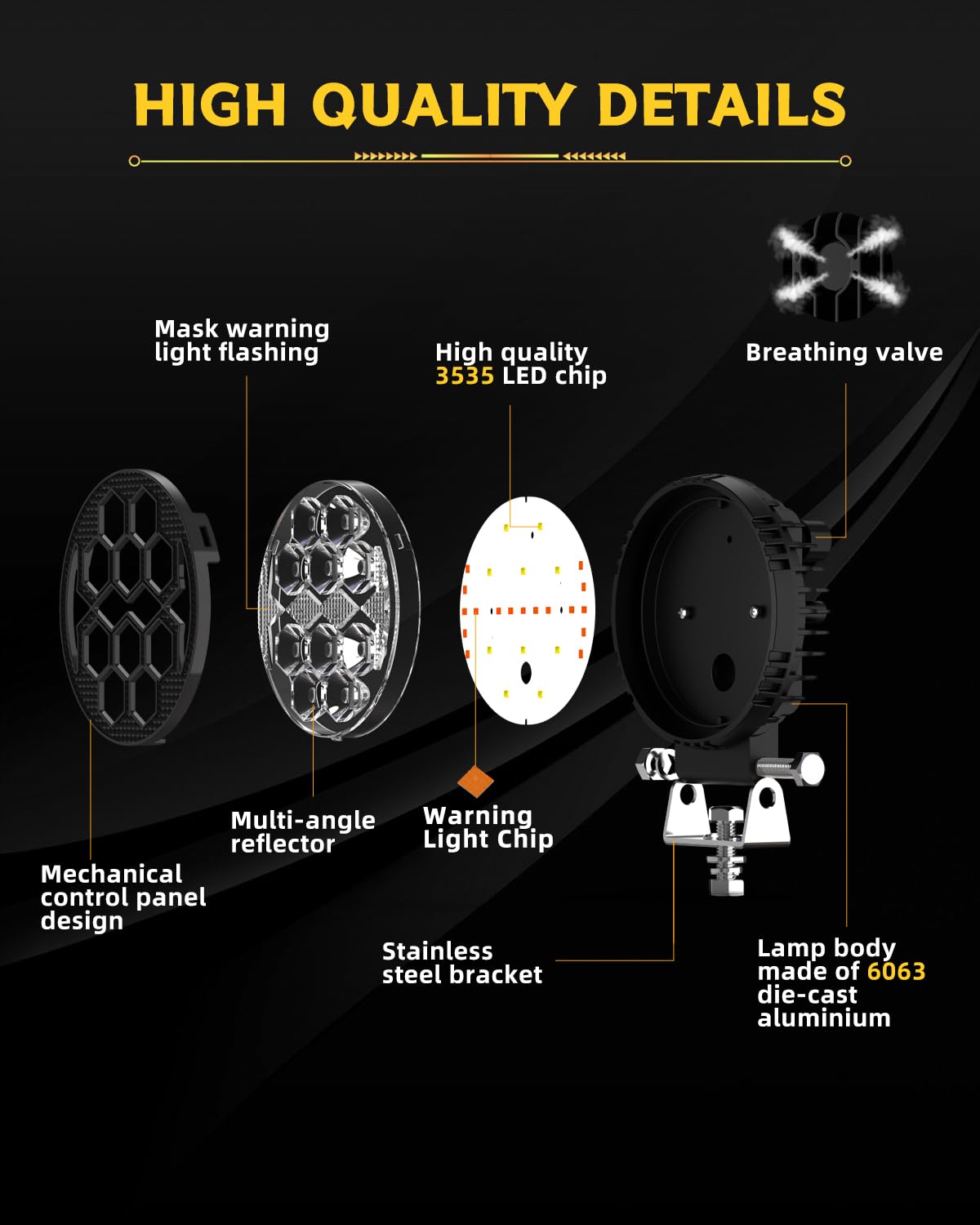 led lighting showing high quality components used in production