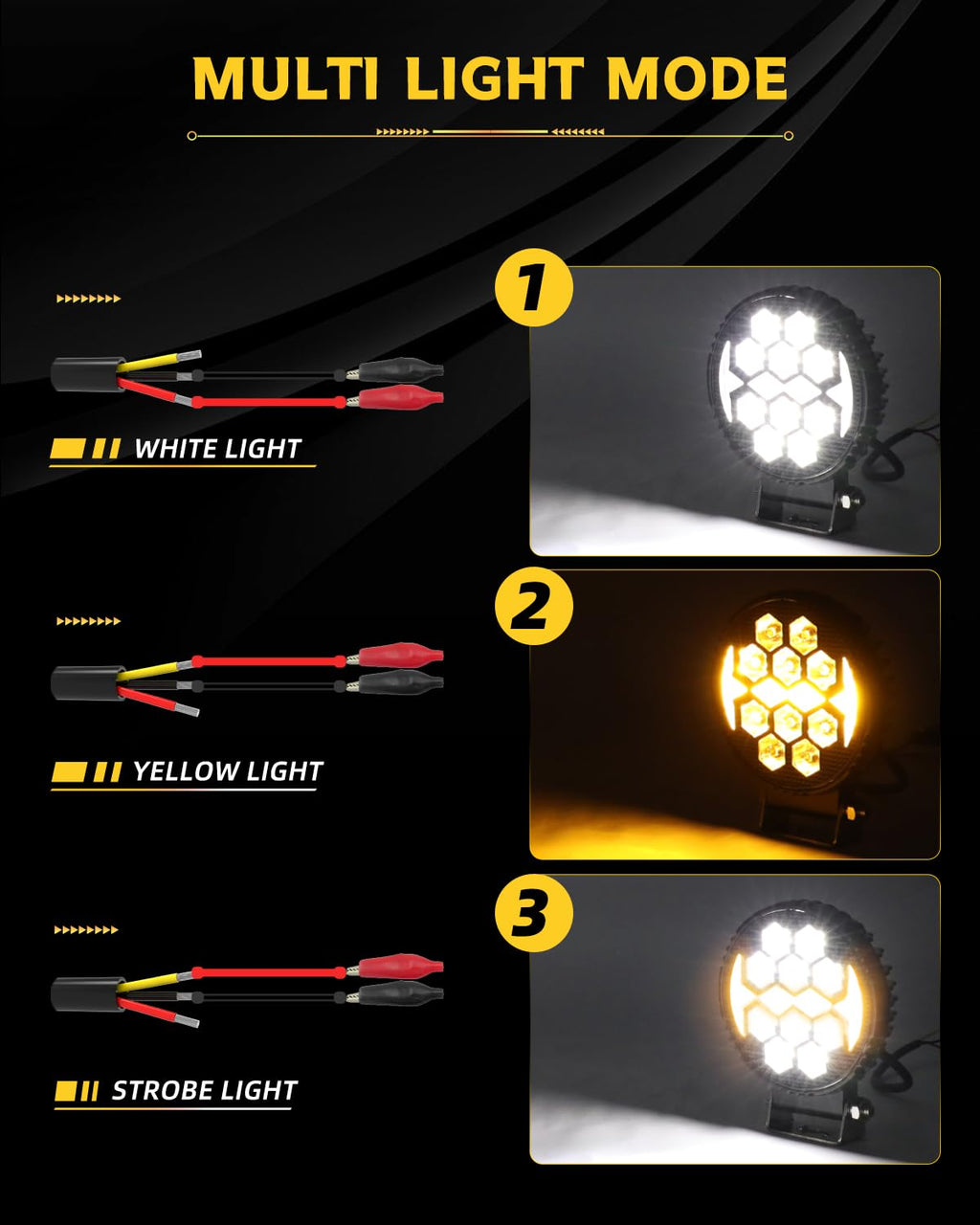 led lighting showing different lighting modes
