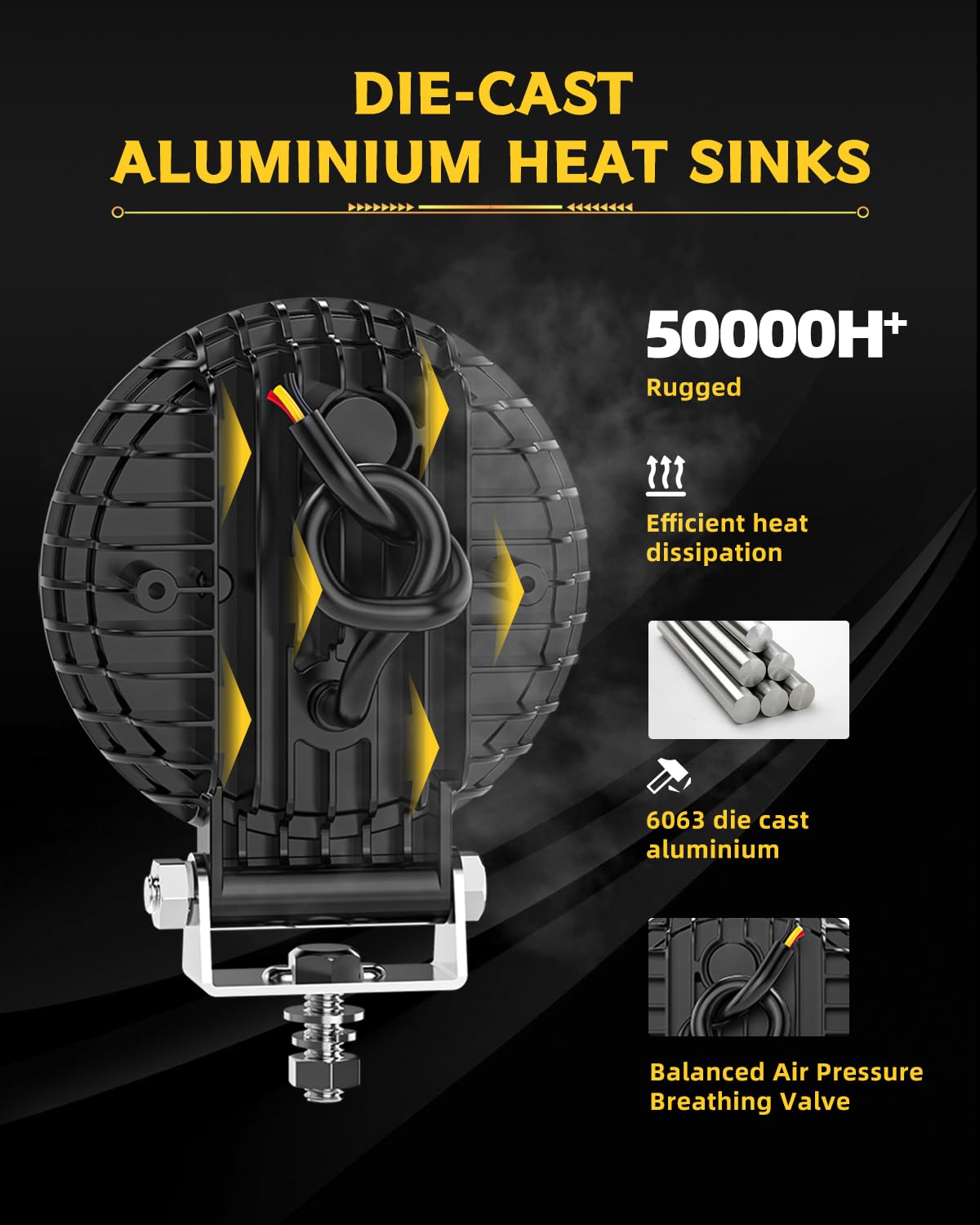 led lighting composition showing superior heat dissipation