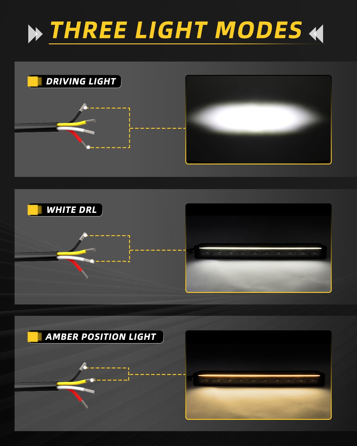 CO LIGHT 40W LED Light Bar – White & Amber DRL IP68 12V–30V