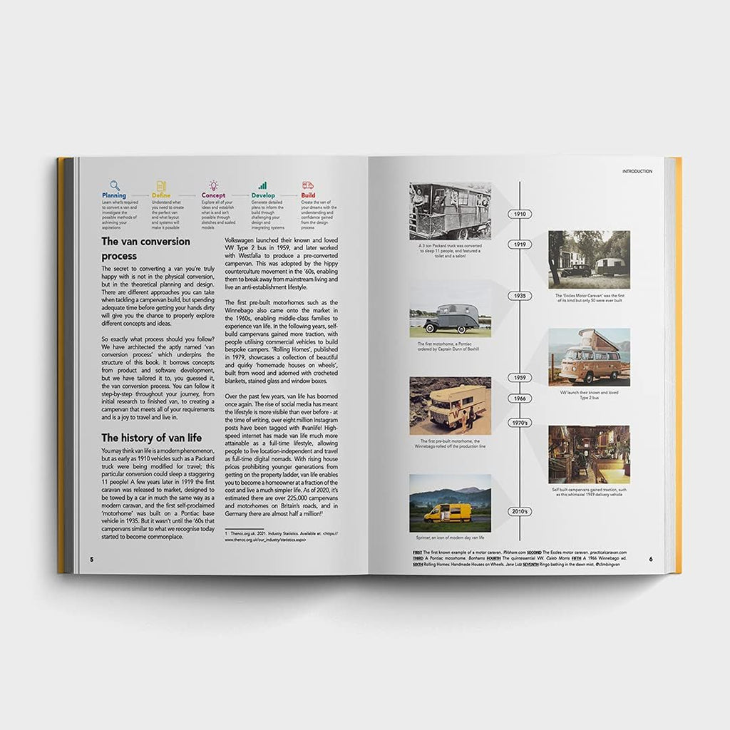 Open book showing a van conversion process with text and images on a white background
