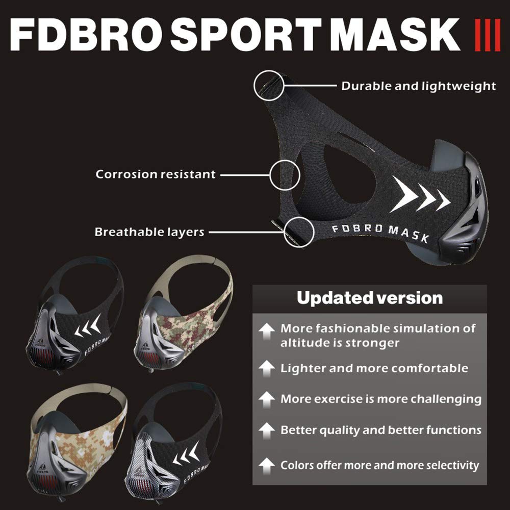 FDBRO Sport Mask with features highlighted on a black background