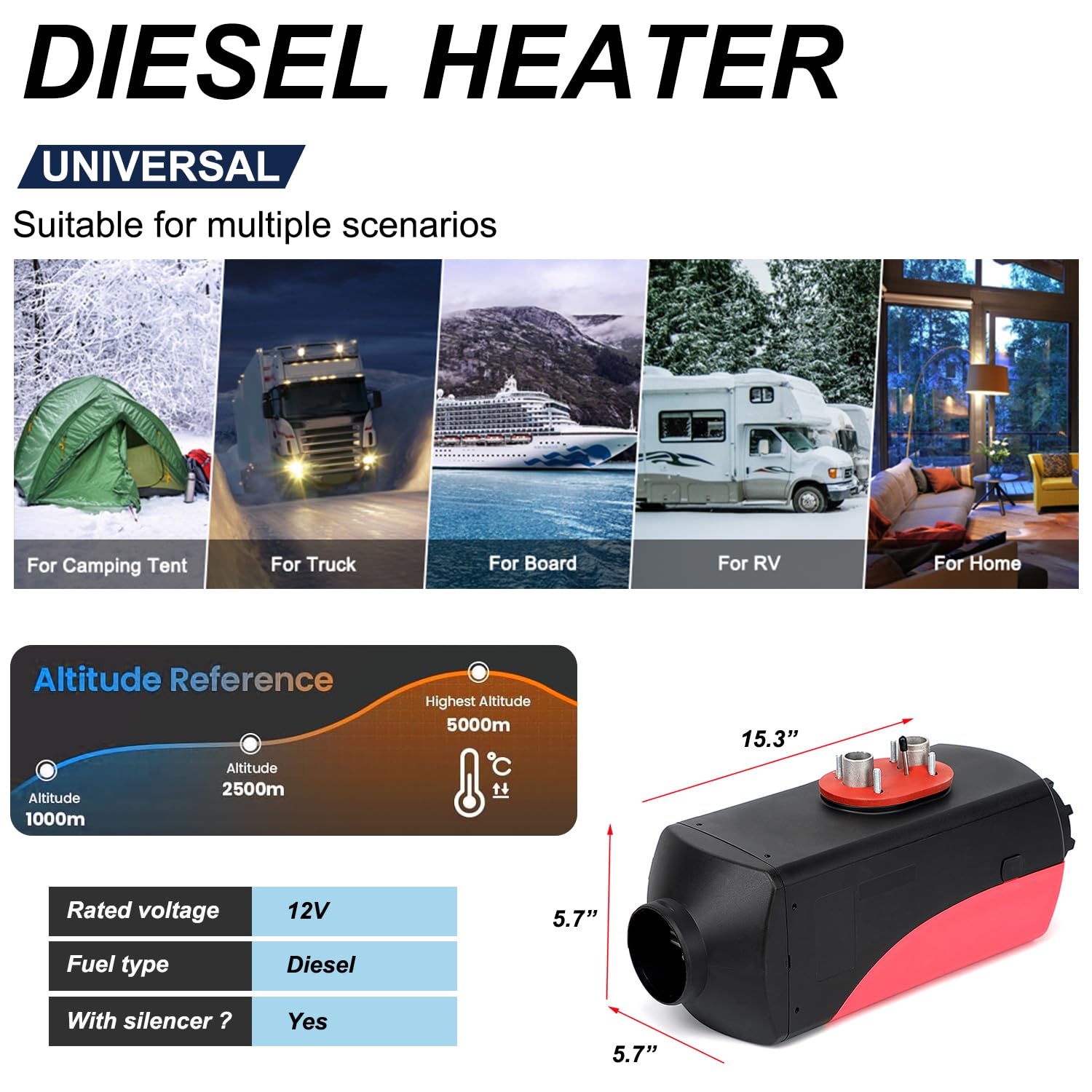 Promotional image of a diesel heater with uses and specifications.