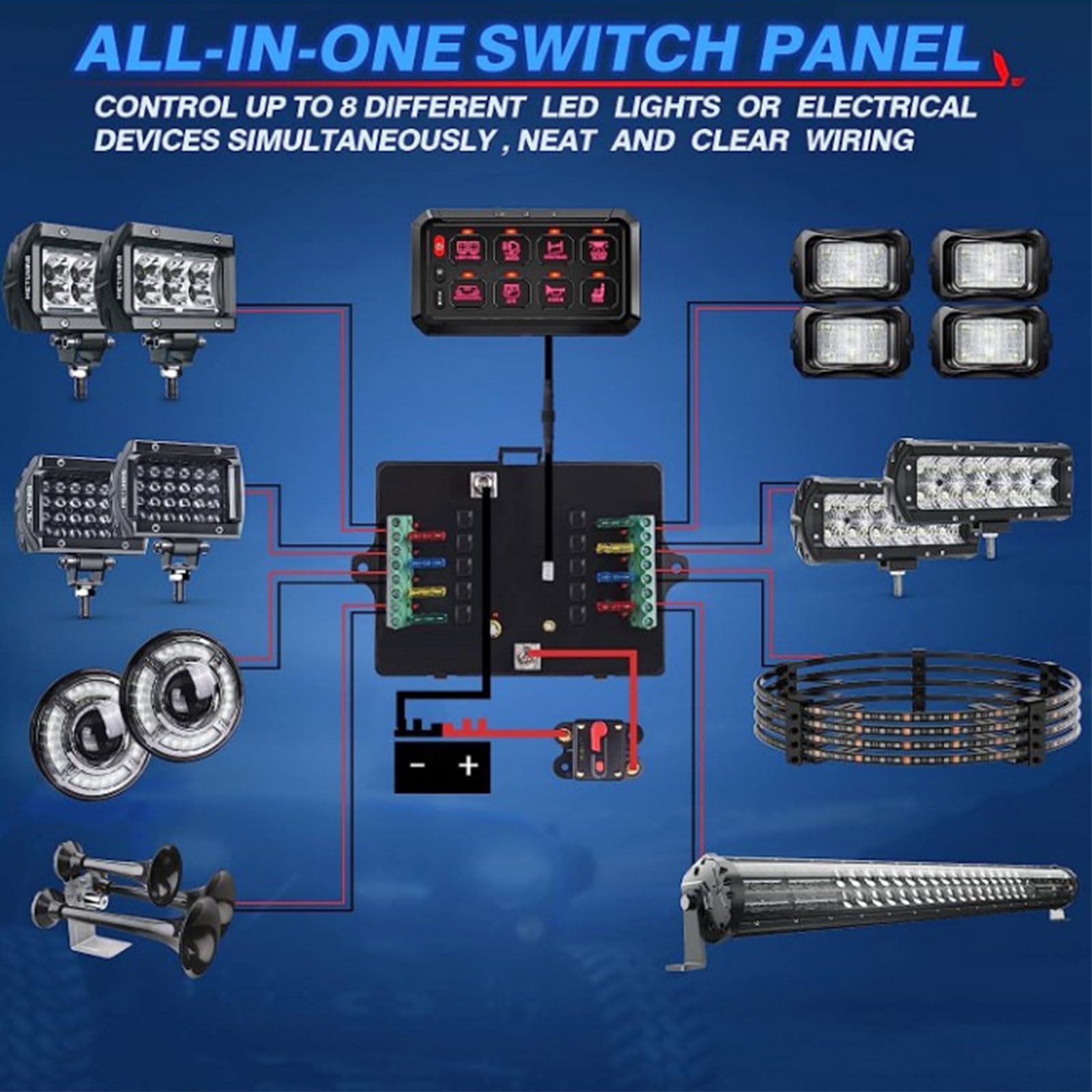 All-in-one switch panel with LED lights and electrical components on a blue background