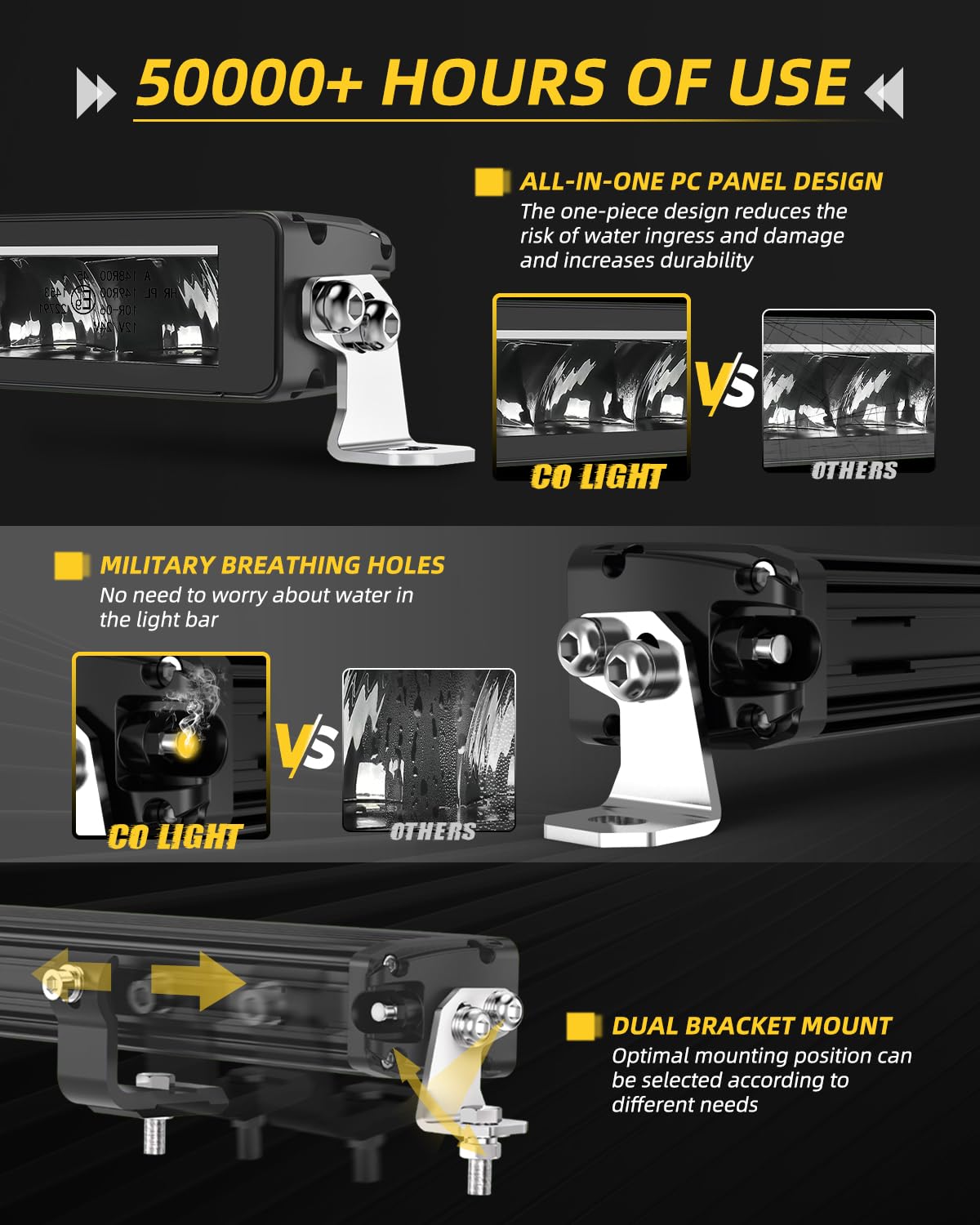 CO LIGHT 40W LED Light Bar – White & Amber DRL IP68 12V–30V