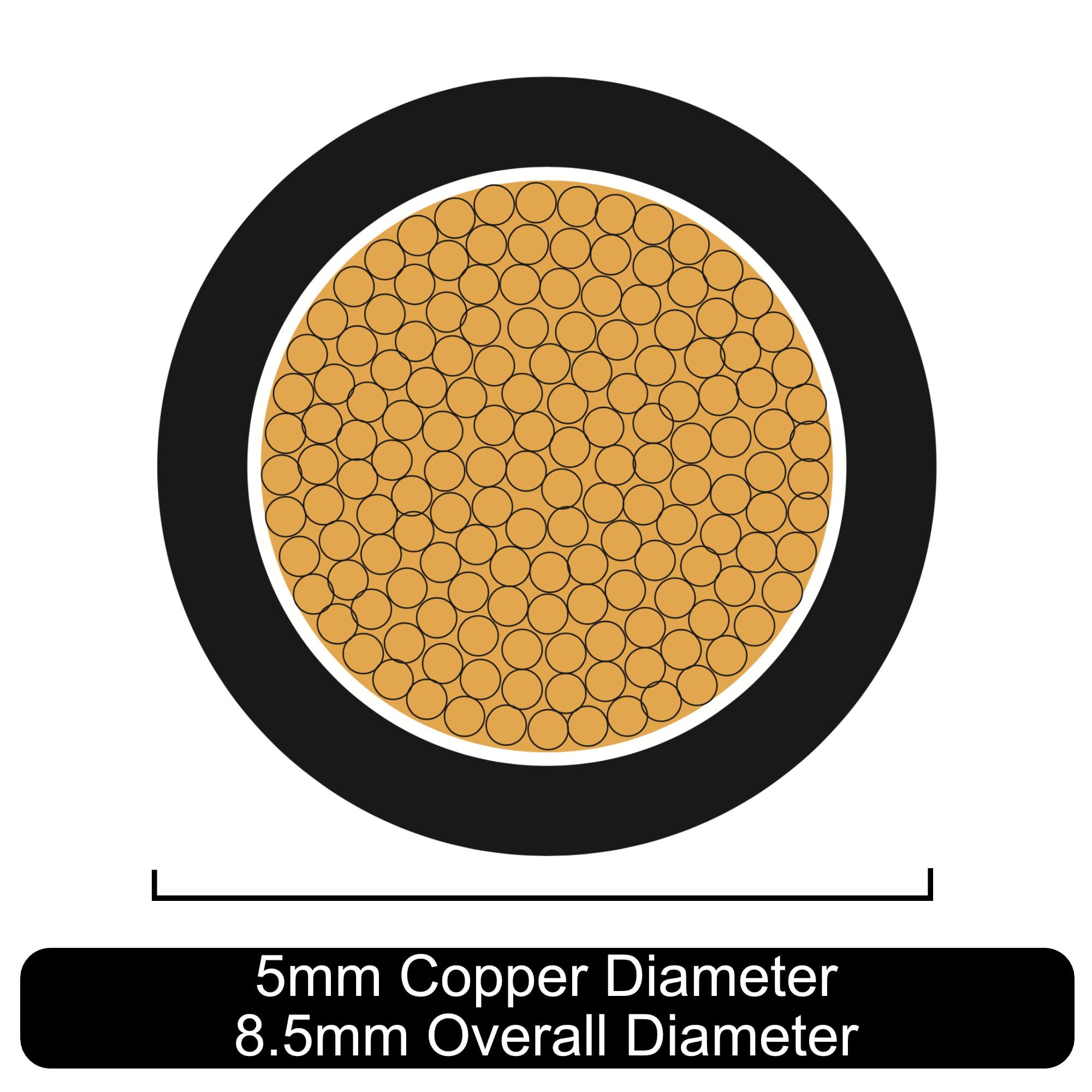 Copper beads with dimensions labeled on a white background