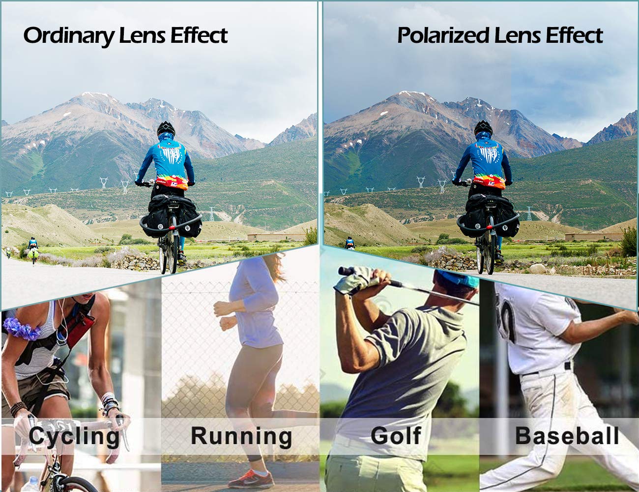 Comparison of ordinary lens and polarized lens effects in various activities.