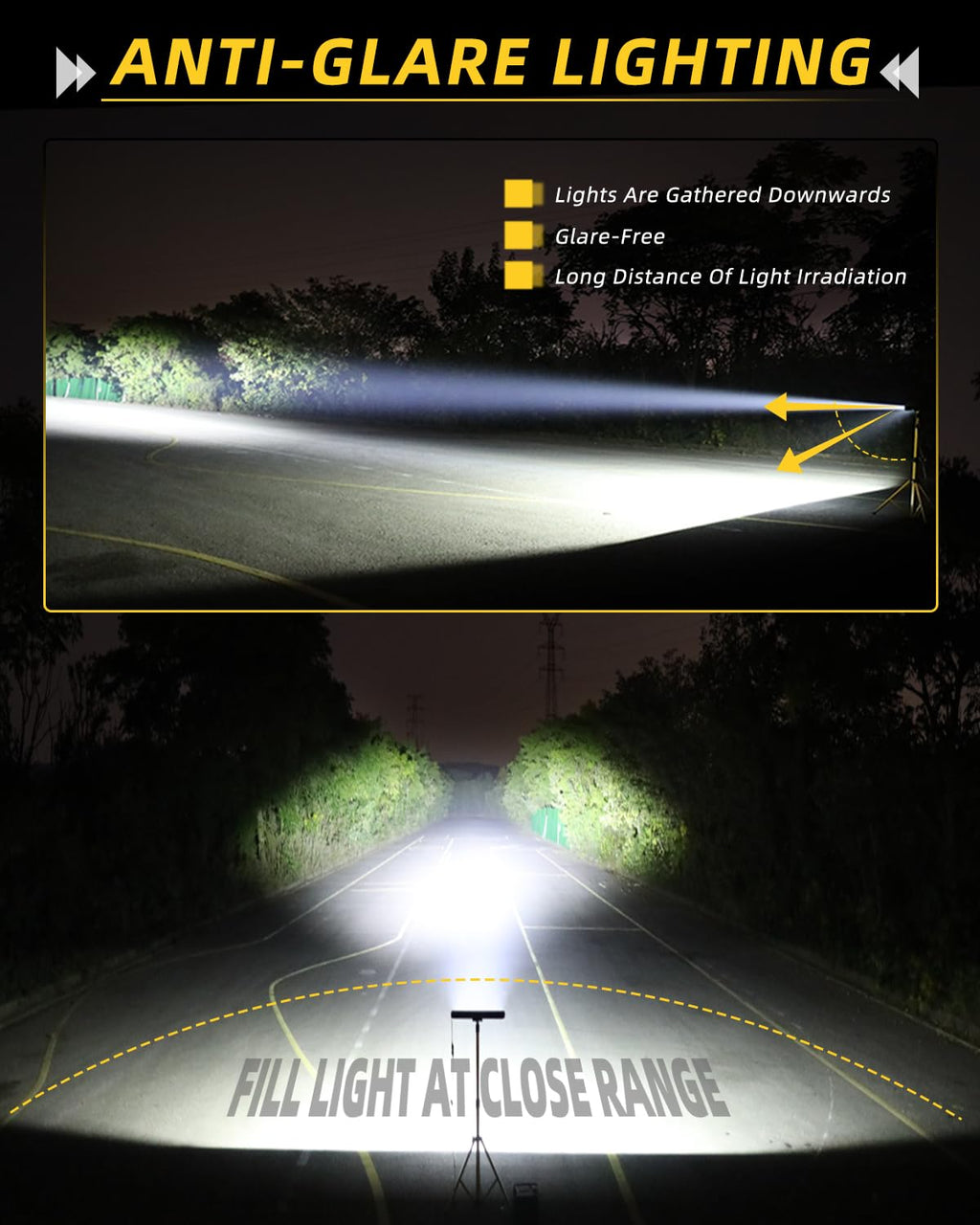 CO LIGHT 40W LED Light Bar – White & Amber DRL IP68 12V–30V