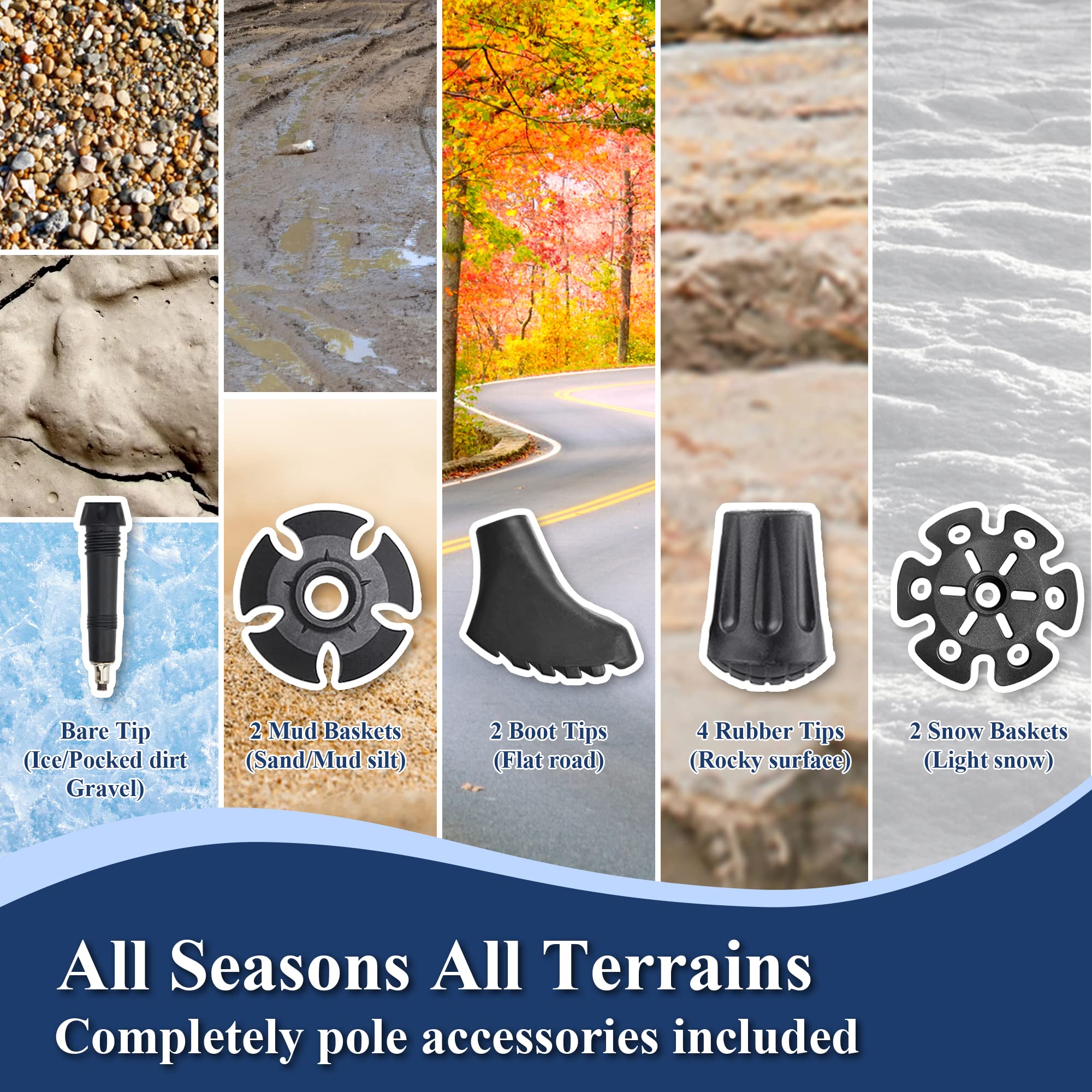 TheFitLife Hiking & Trekking Poles (2-Pack) – Anti-Shock, Quick Lock