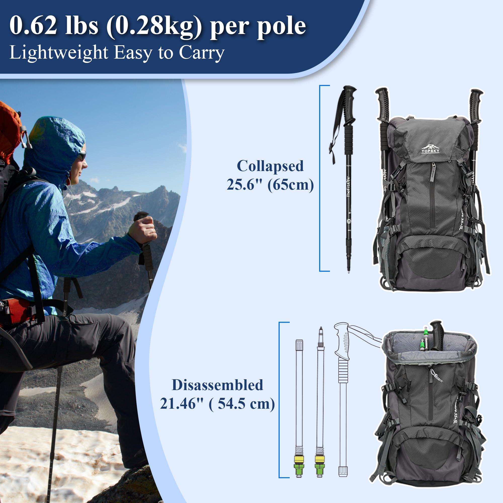 TheFitLife Hiking & Trekking Poles (2-Pack) – Anti-Shock, Quick Lock