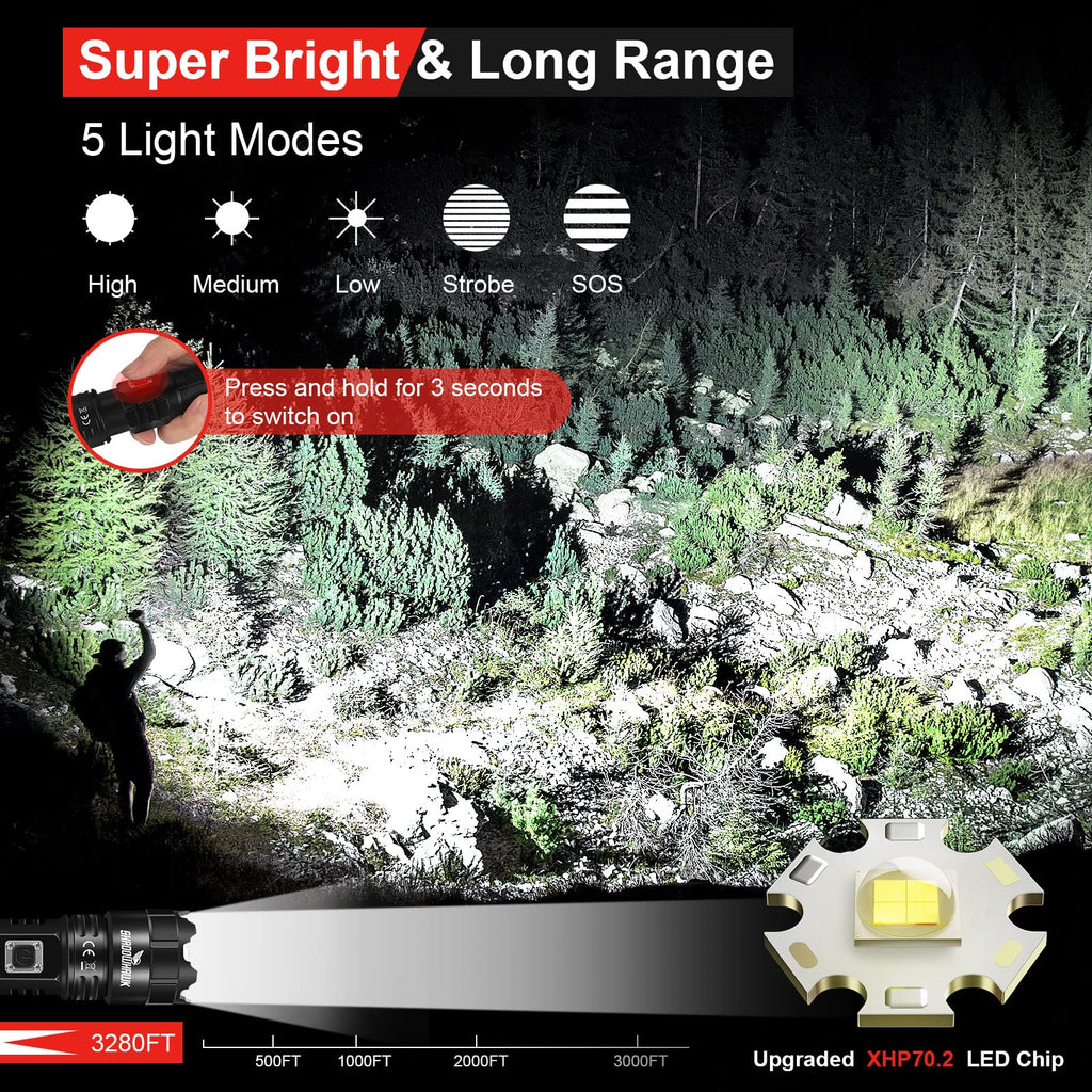 Flashlight with light modes displayed over a night-time forest scene