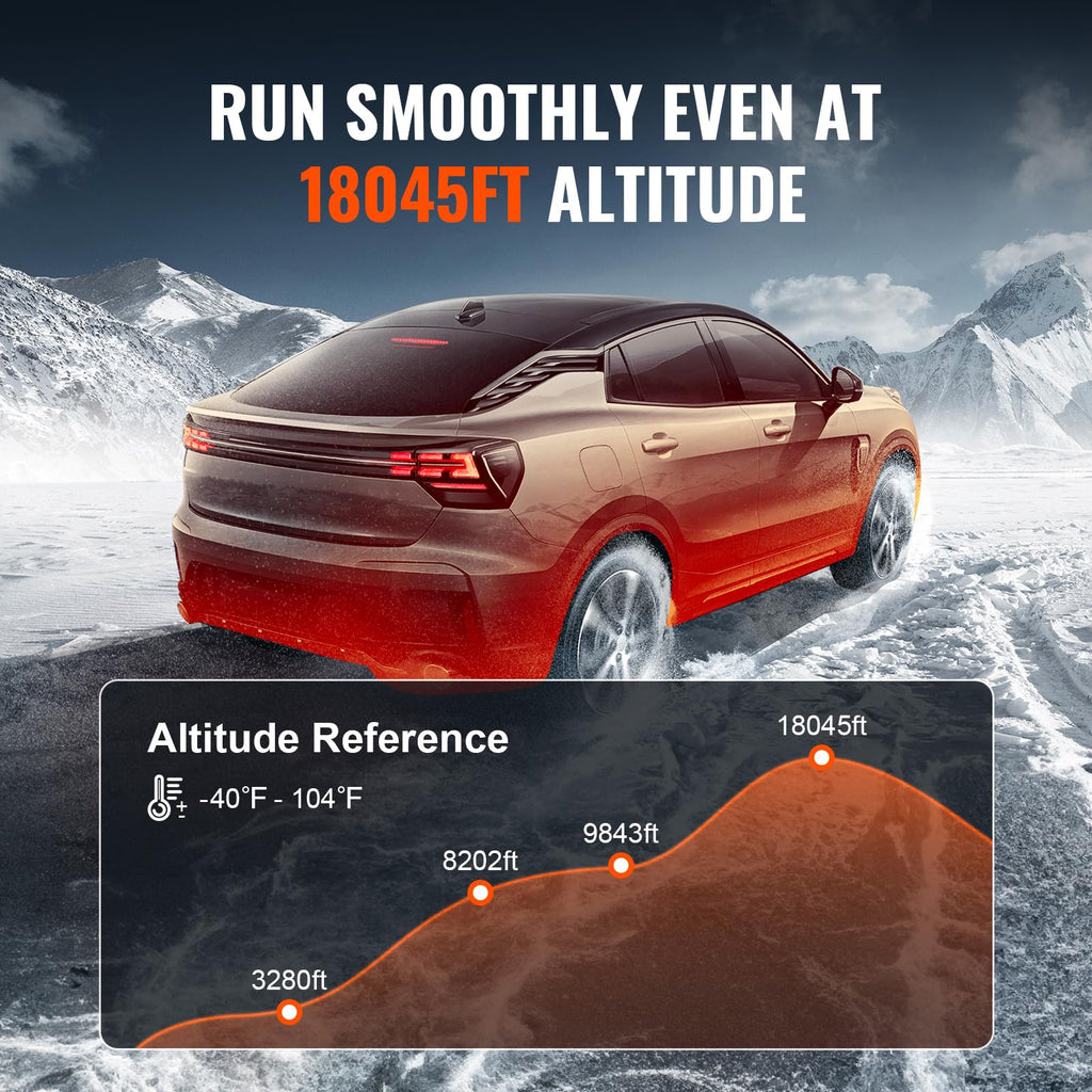 Car driving on a snowy mountain with altitude reference text